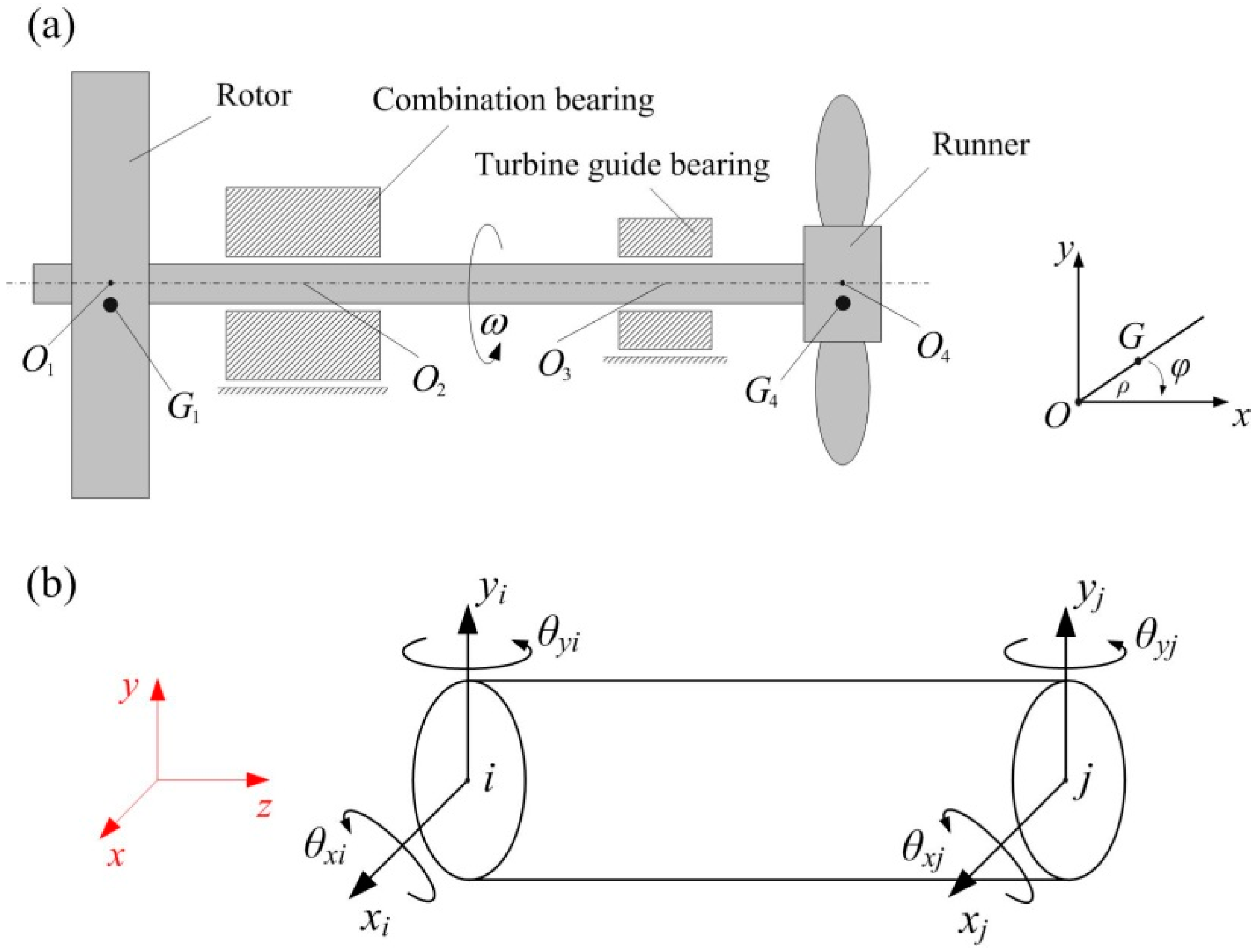 Applsci 09 04612 g001