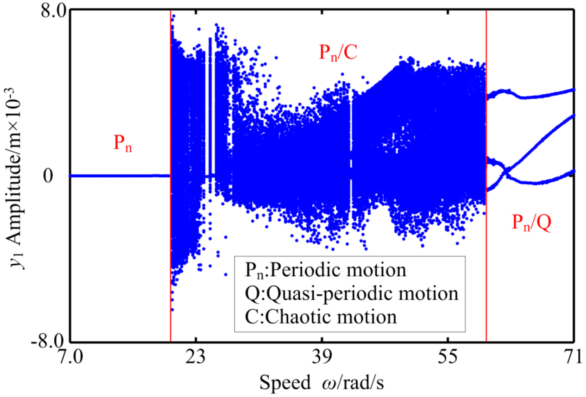 Applsci 09 04612 g004