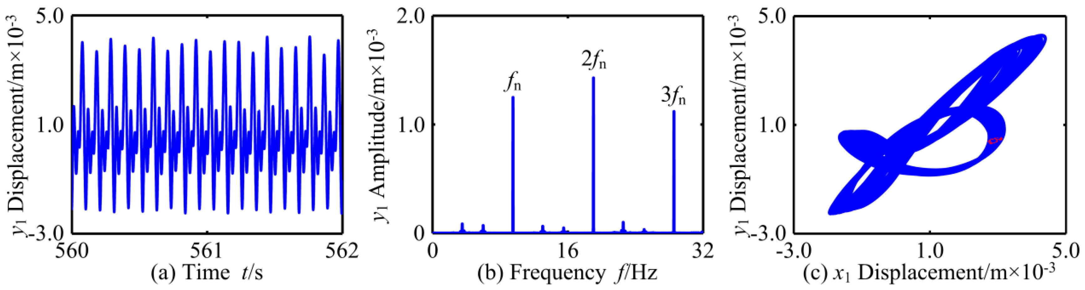 Applsci 09 04612 g008