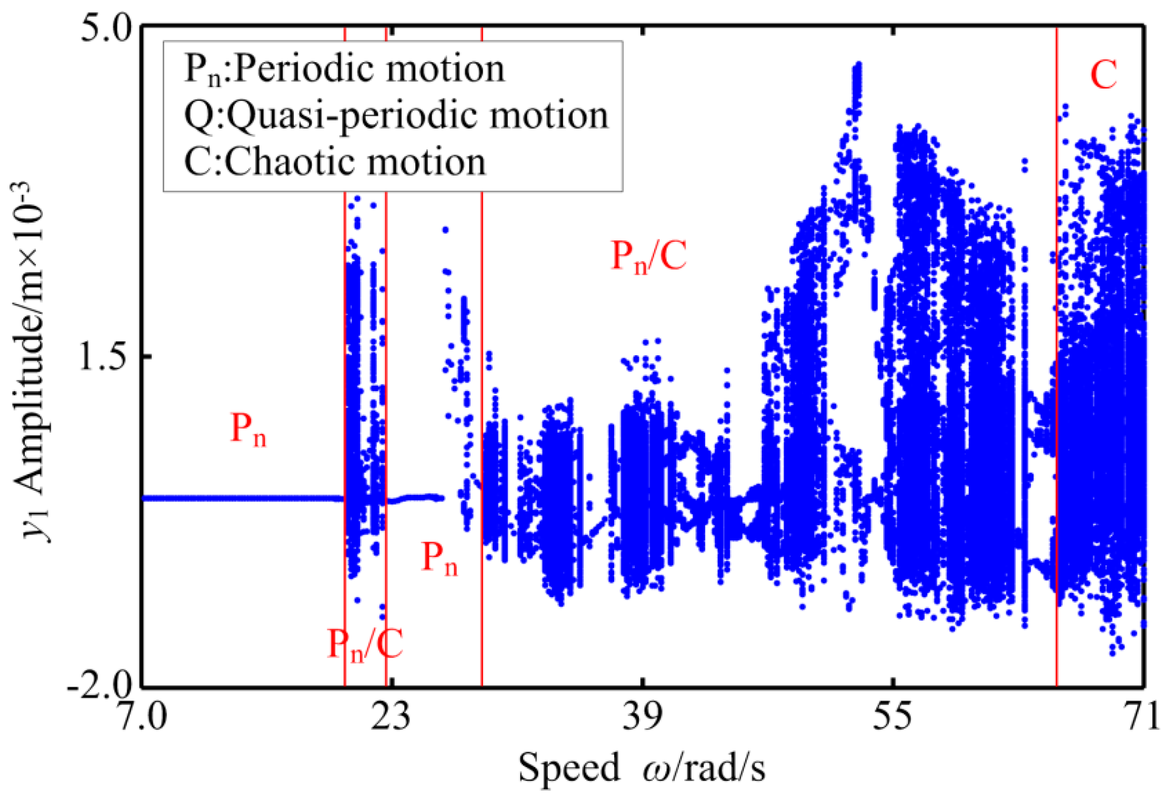 Applsci 09 04612 g011