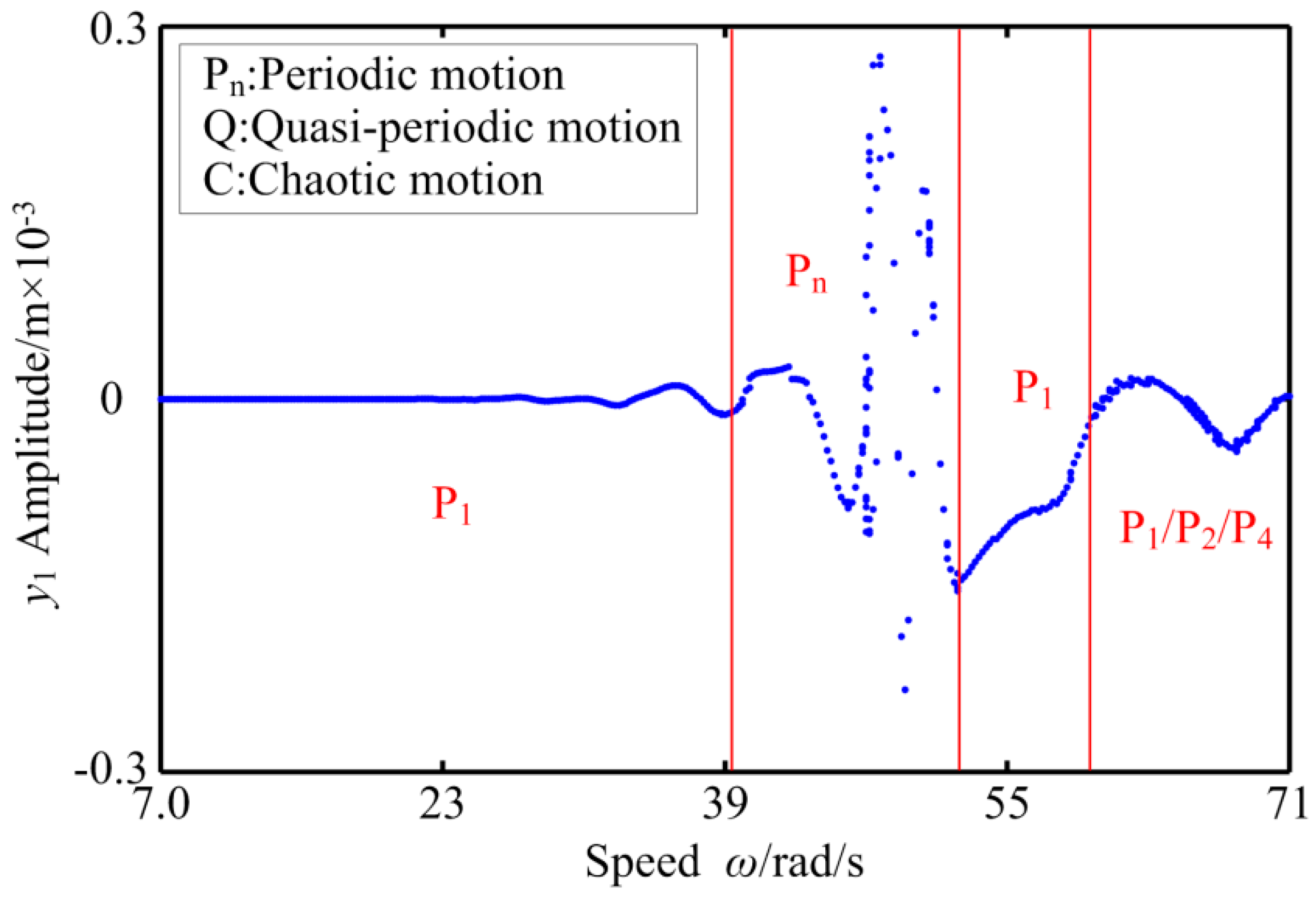 Applsci 09 04612 g013