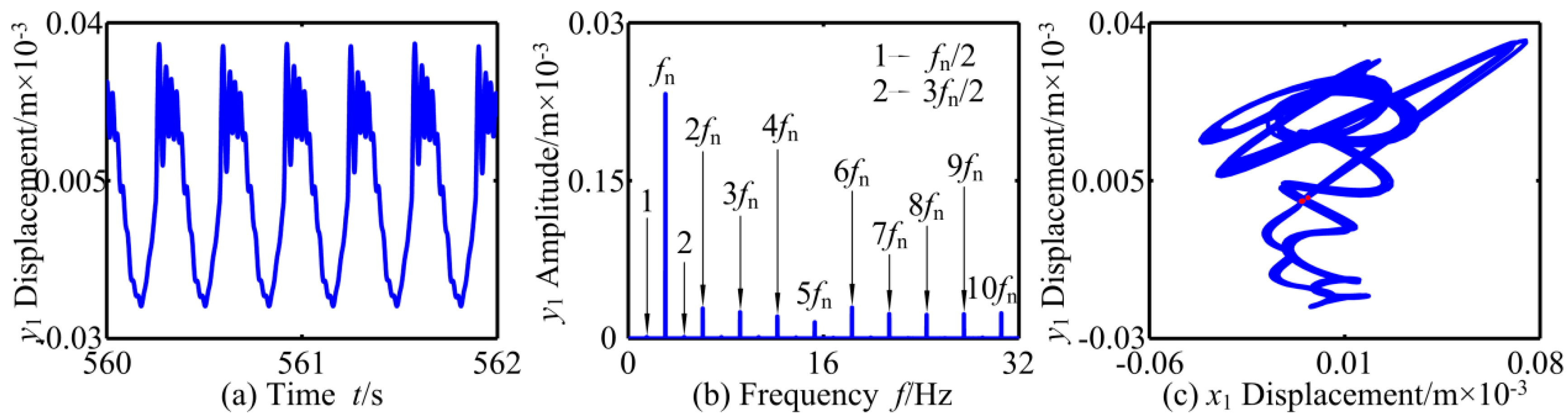 Applsci 09 04612 g019