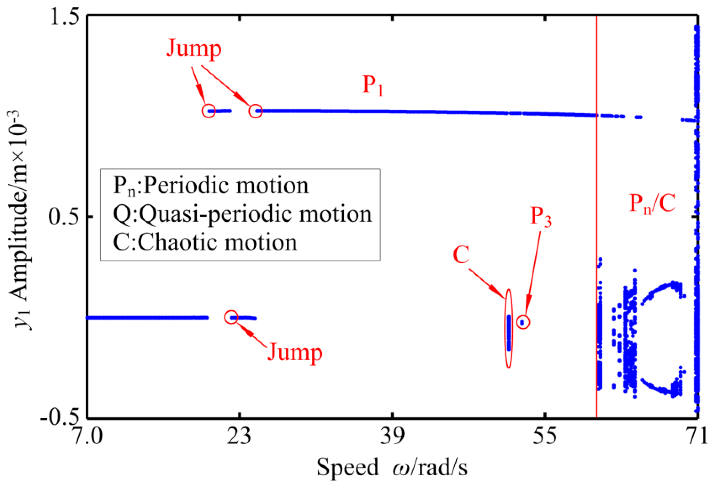 Applsci 09 04612 g022