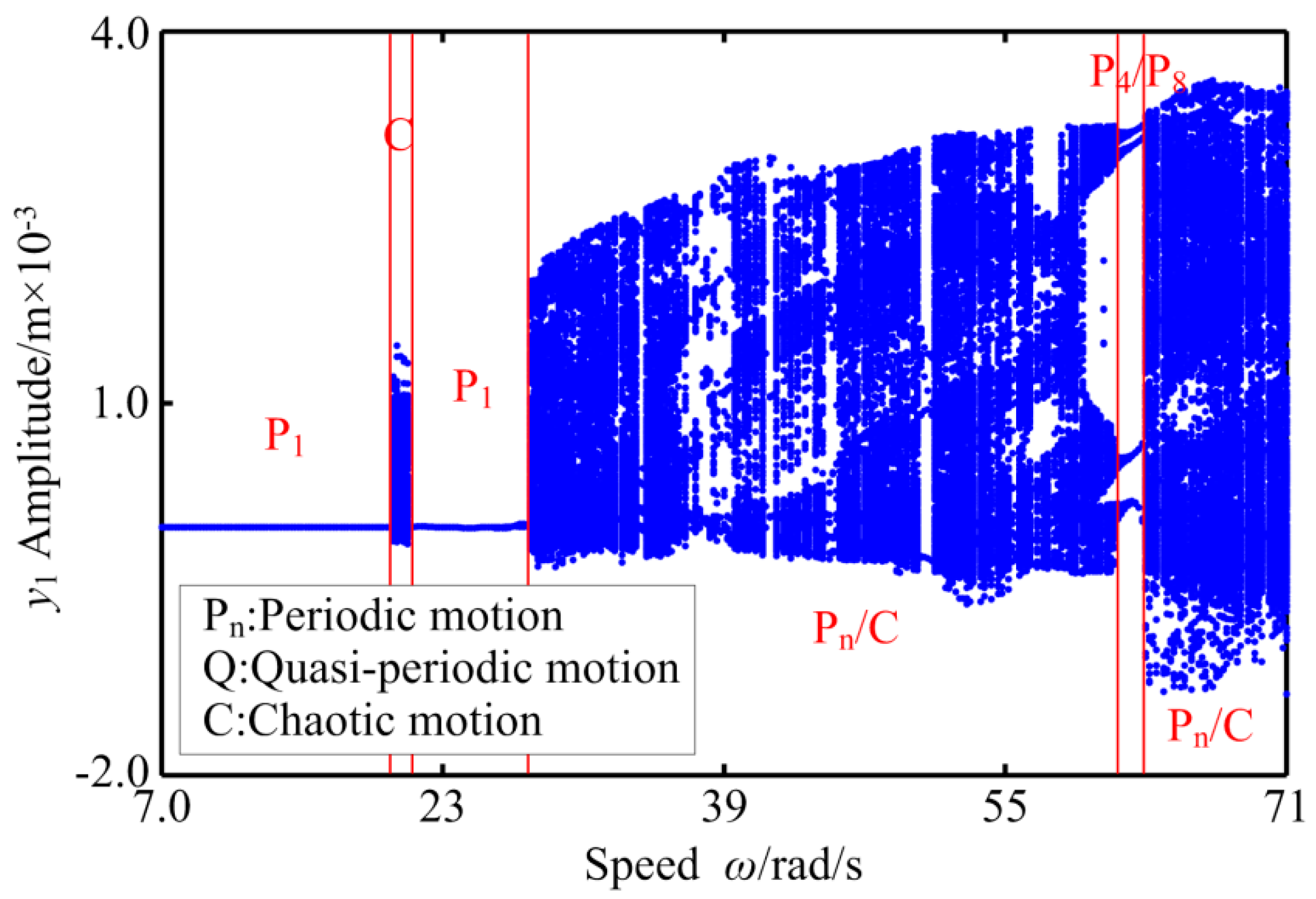 Applsci 09 04612 g024