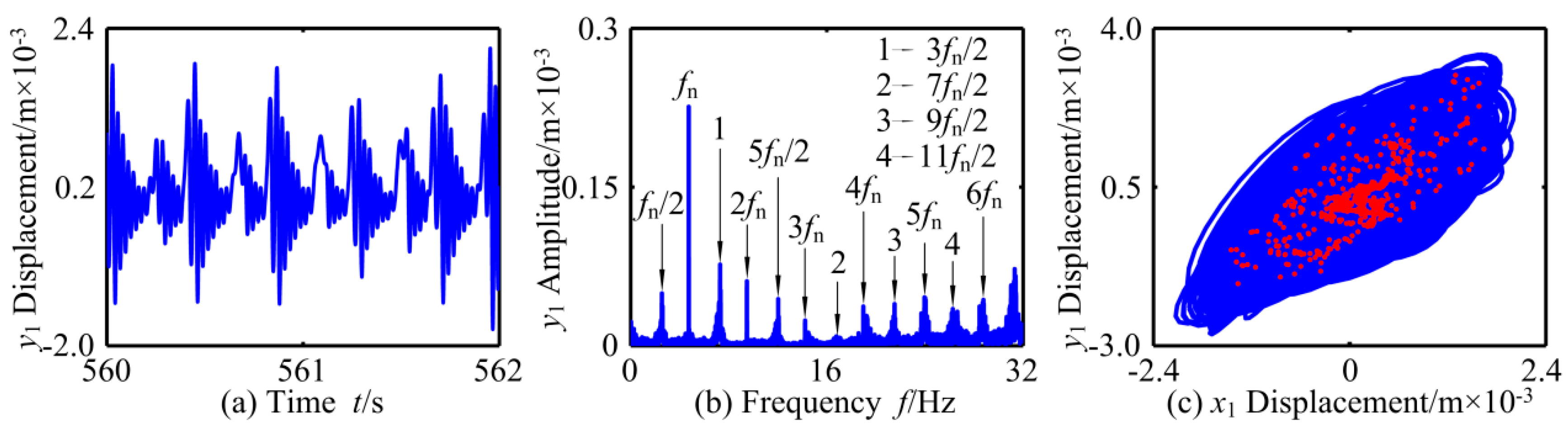 Applsci 09 04612 g028