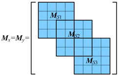 Applsci 09 04612 i001