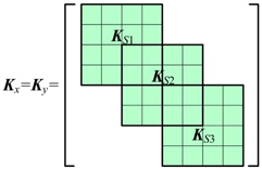 Applsci 09 04612 i002