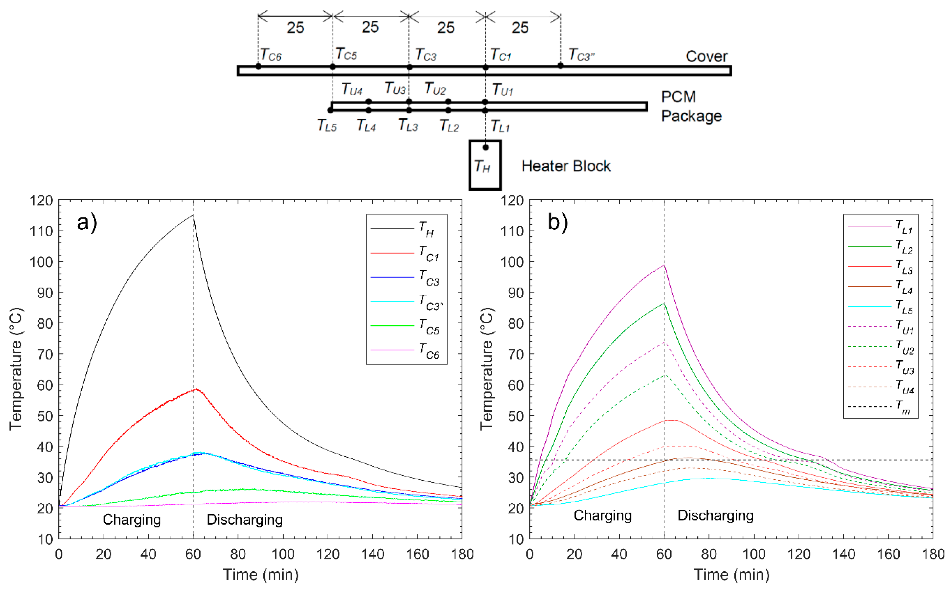 Applsci 09 04613 g004