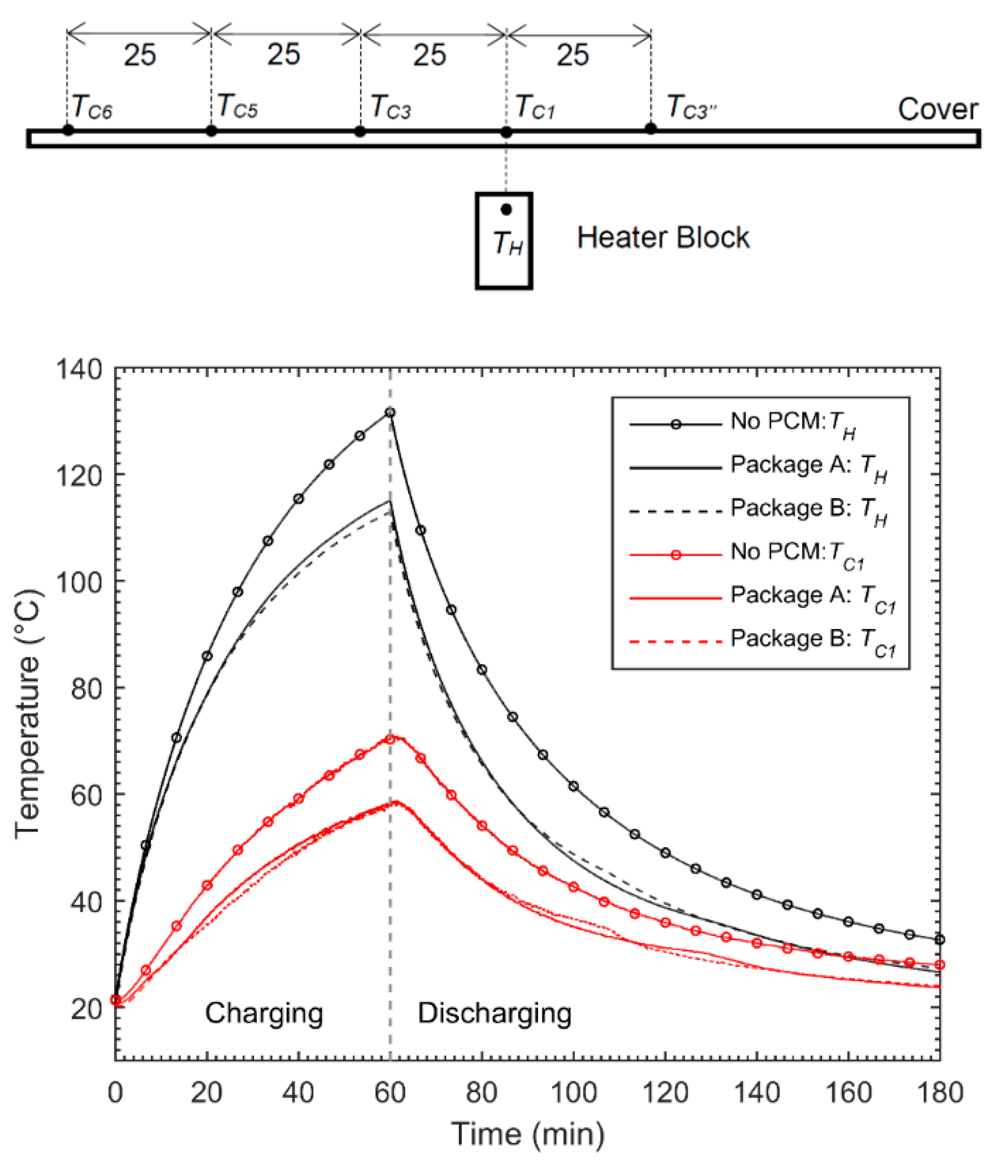 Applsci 09 04613 g006