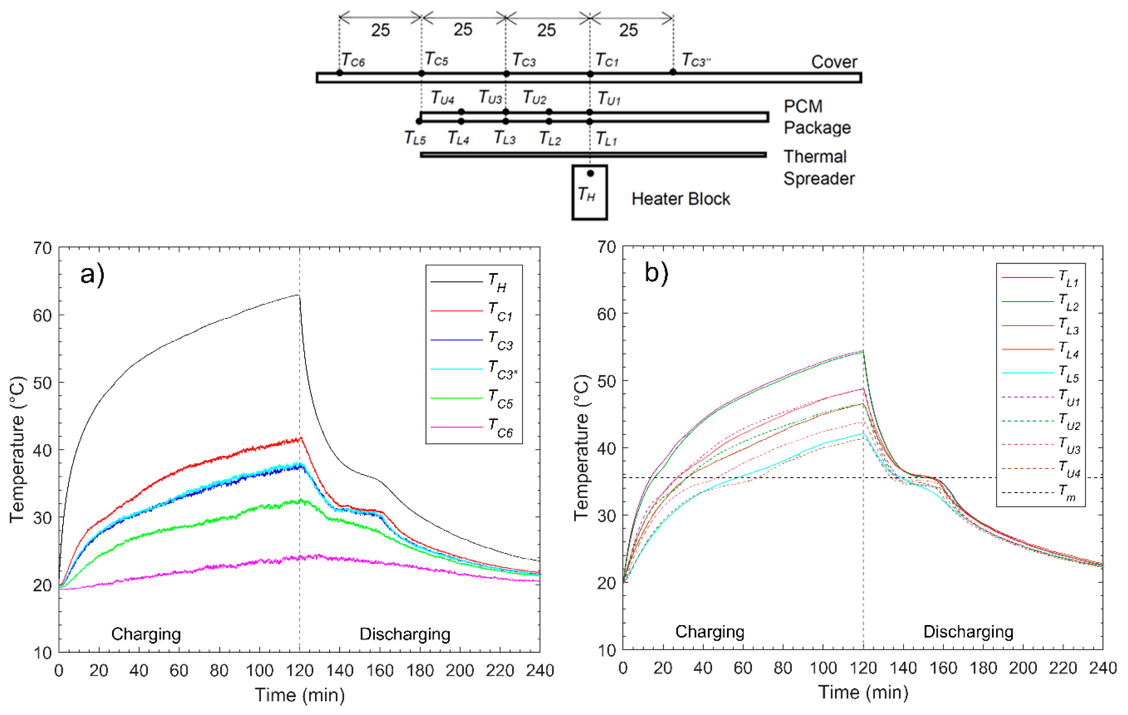 Applsci 09 04613 g007