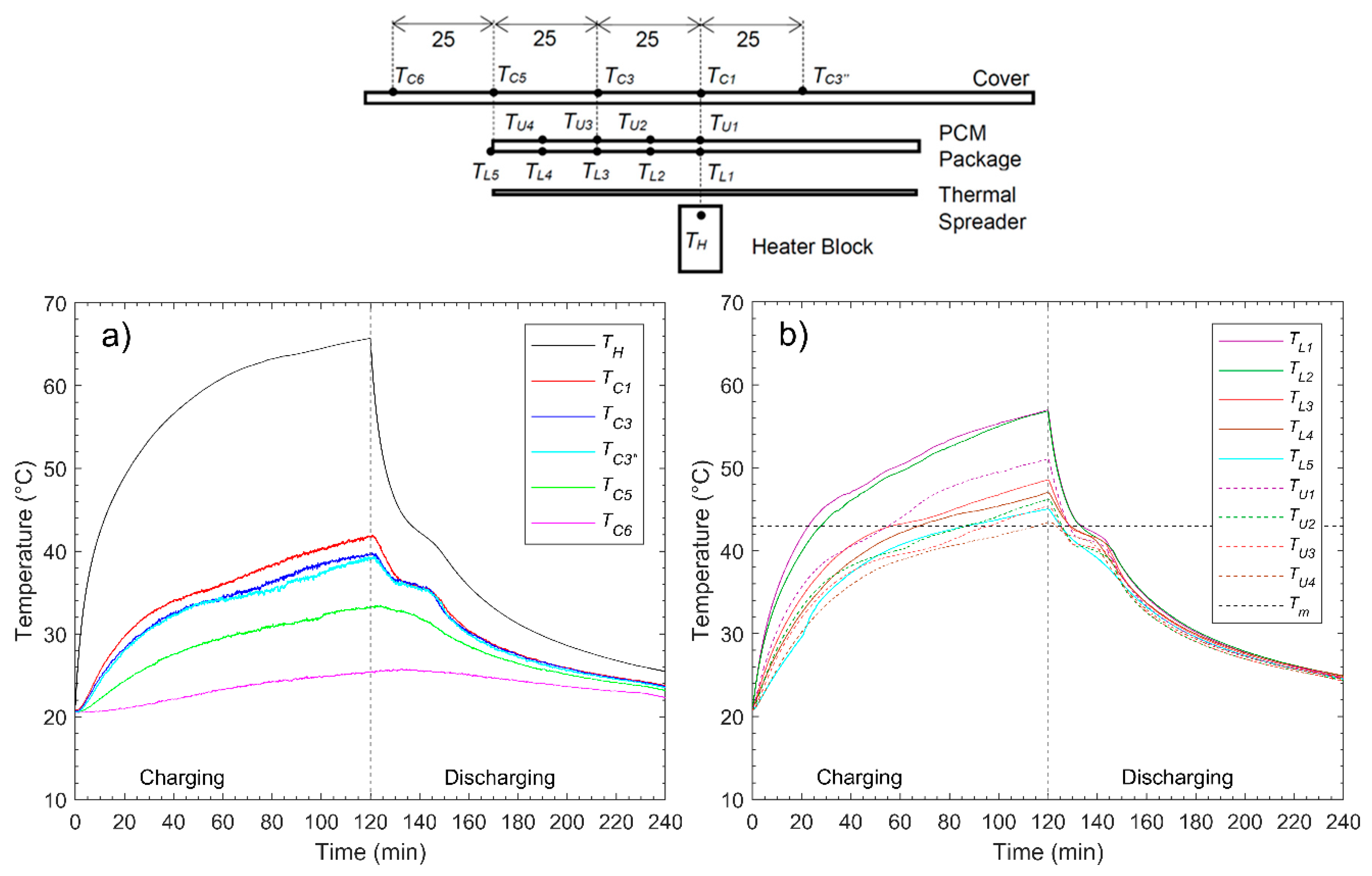 Applsci 09 04613 g008