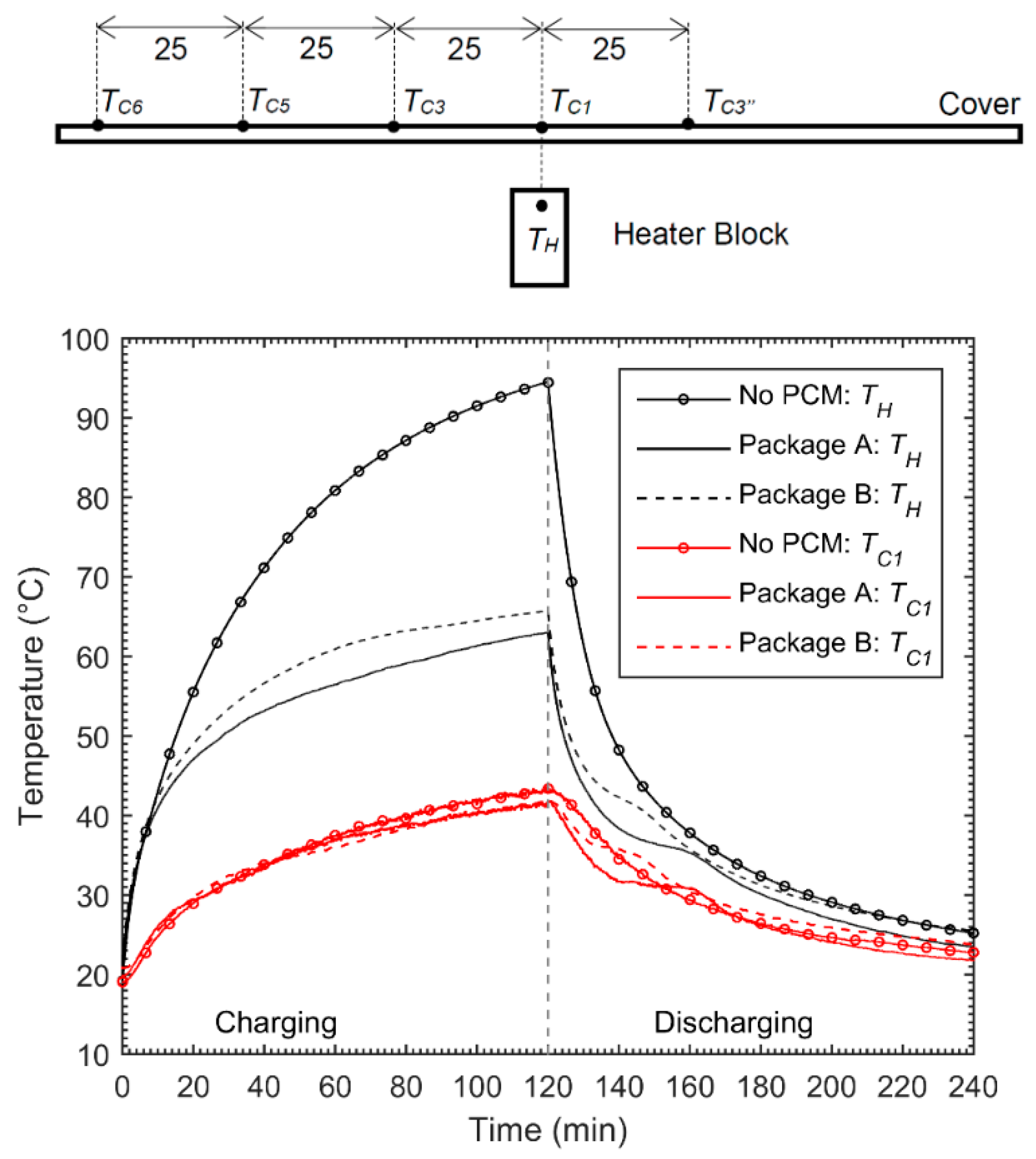 Applsci 09 04613 g009