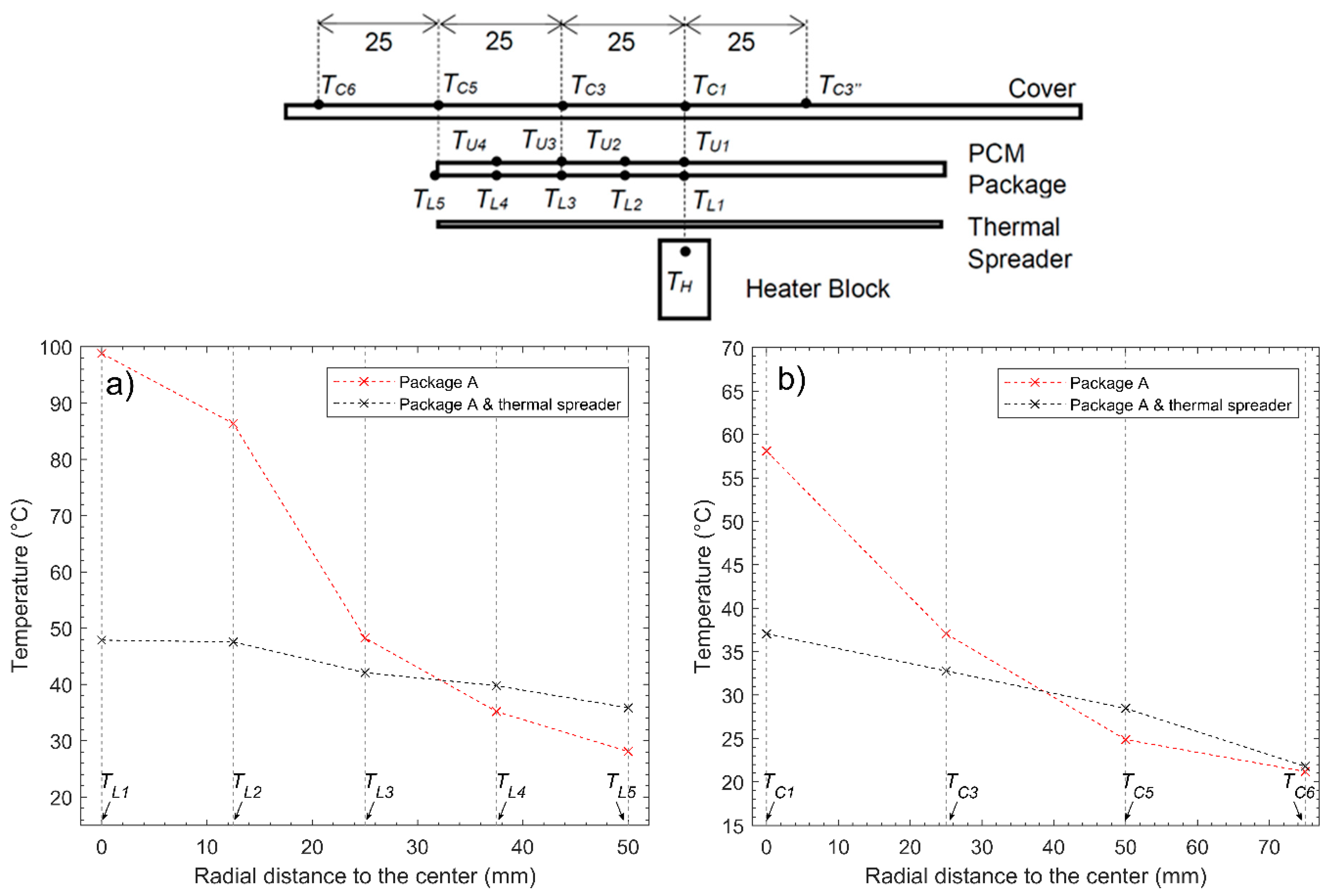 Applsci 09 04613 g012
