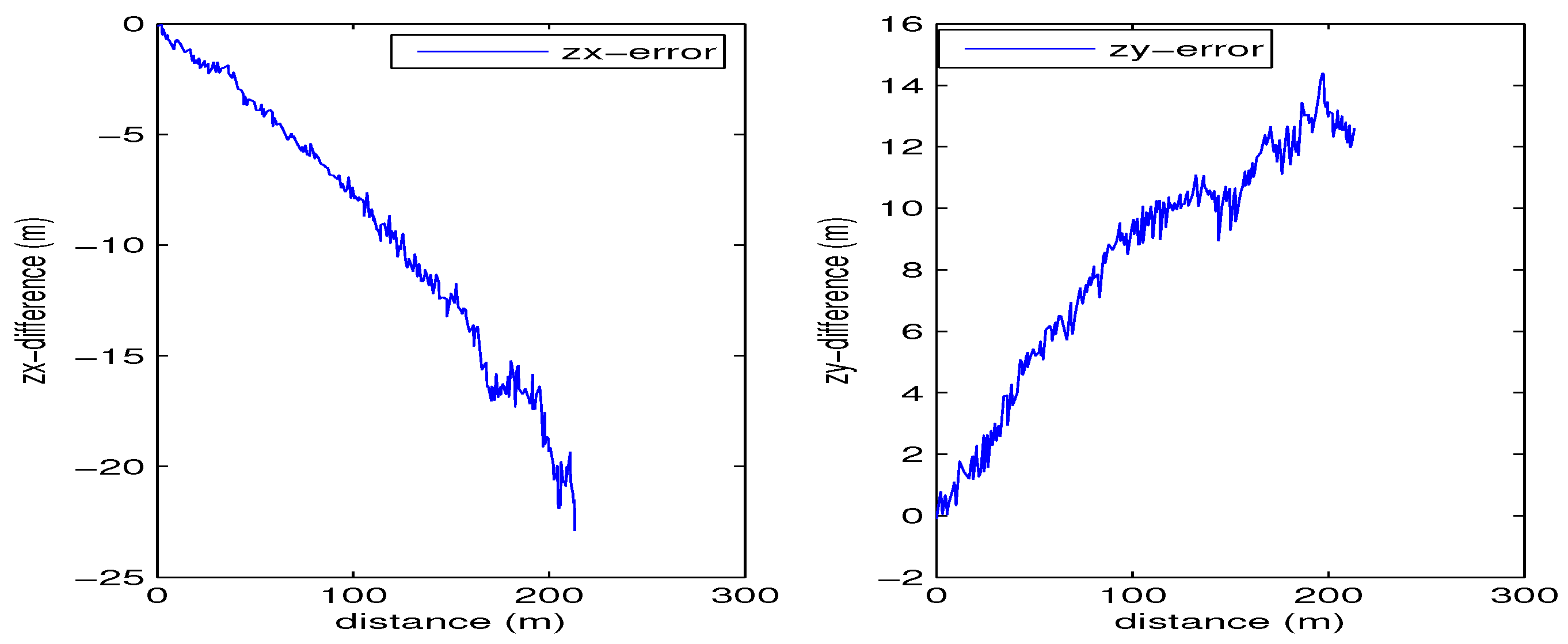 Applsci 09 04614 g003