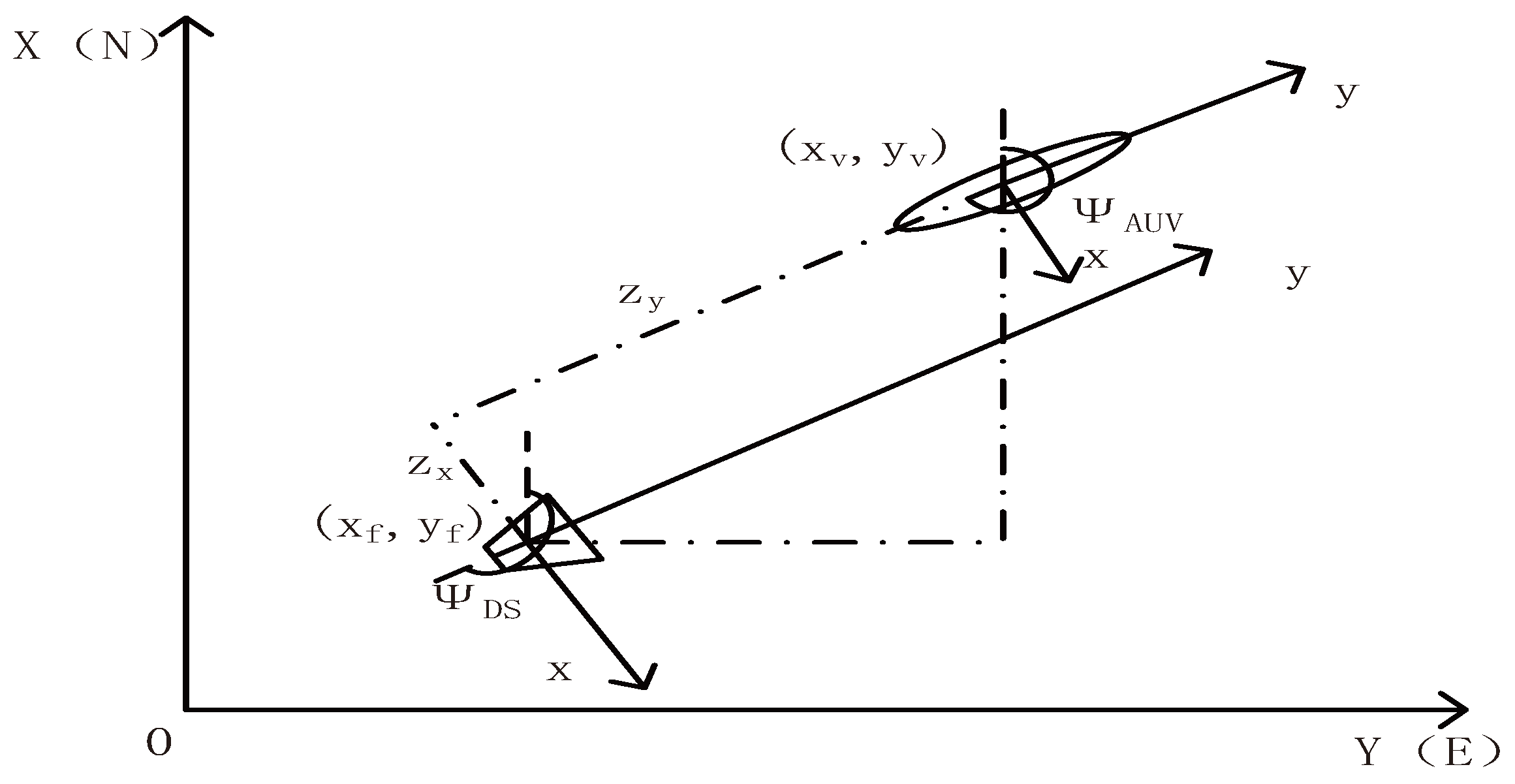 Applsci 09 04614 g004