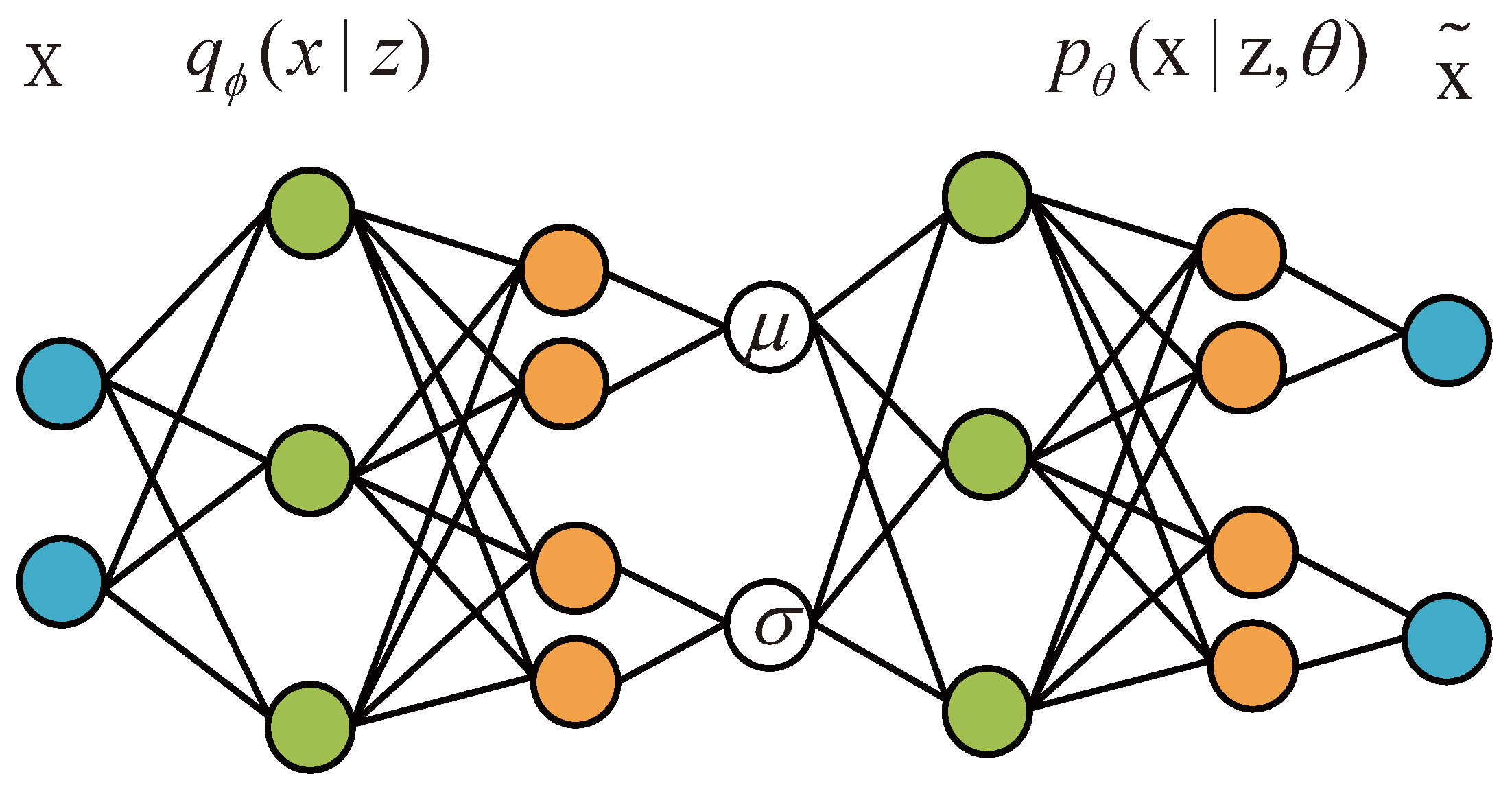 Applsci 09 04614 g012