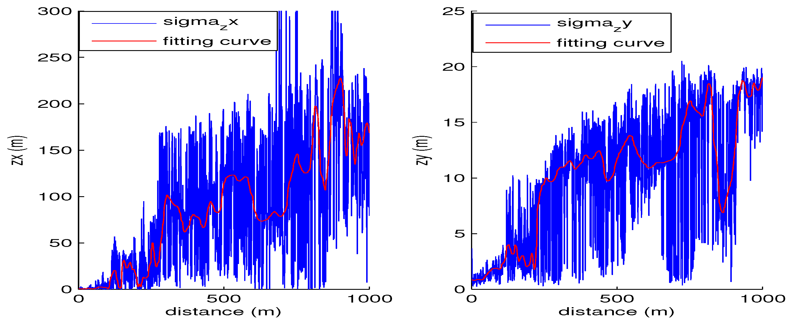 Applsci 09 04614 g016
