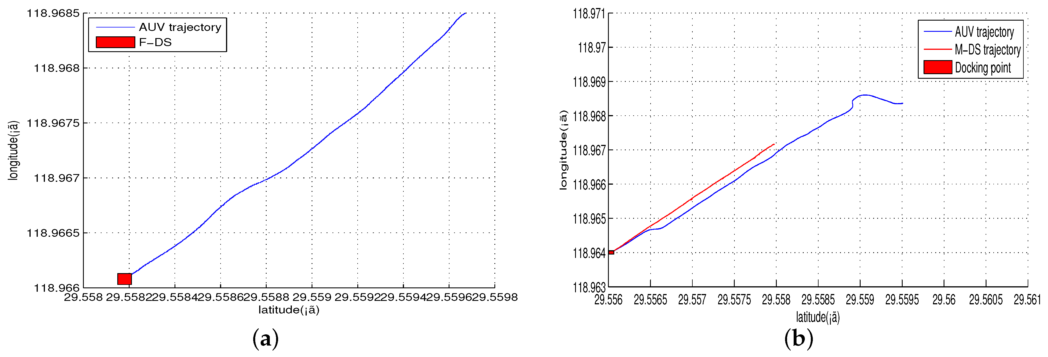 Applsci 09 04614 g017