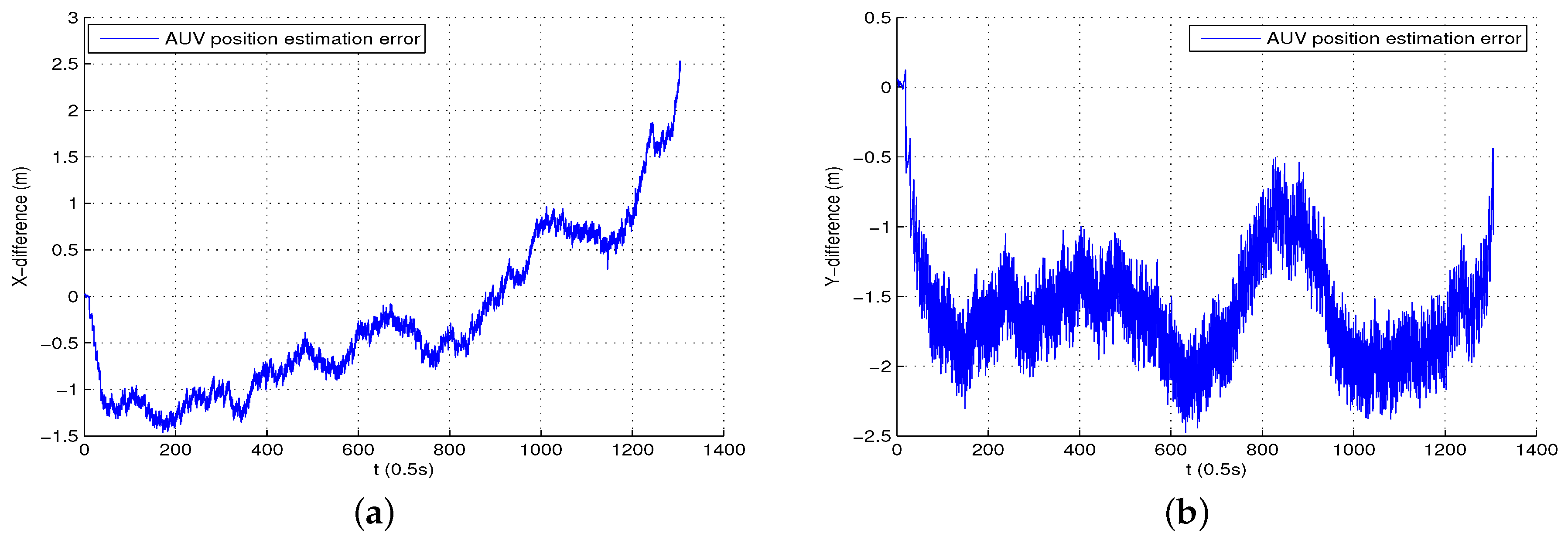 Applsci 09 04614 g018
