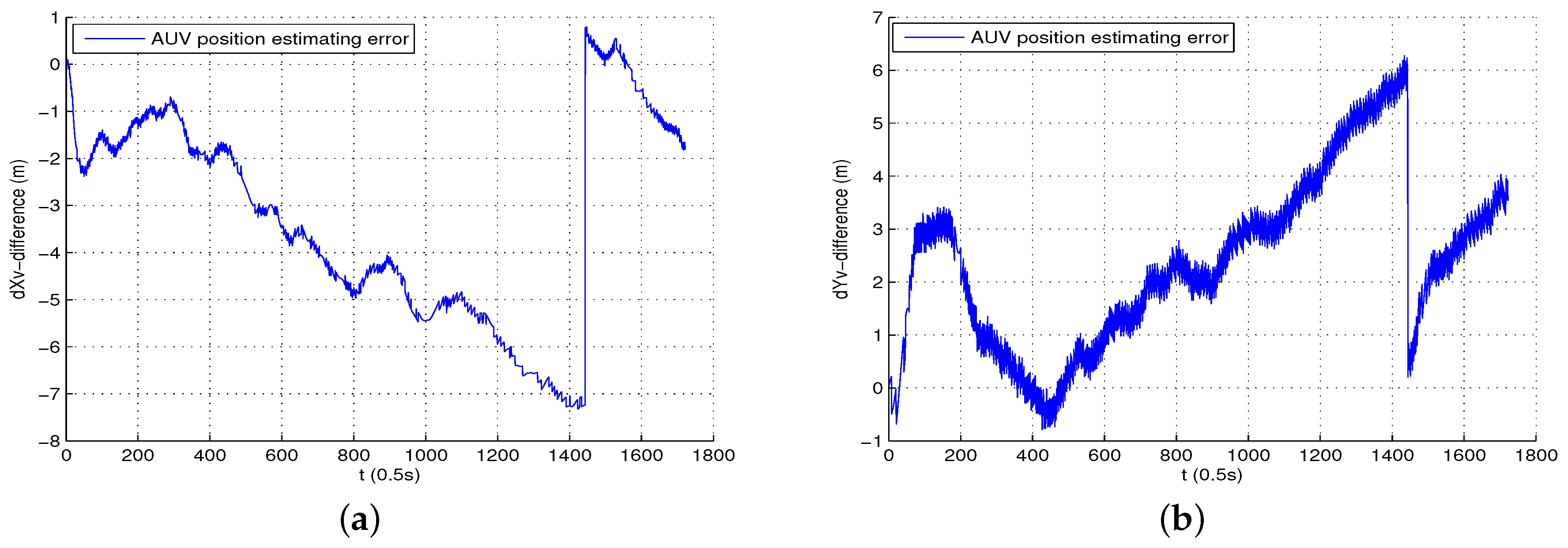 Applsci 09 04614 g020