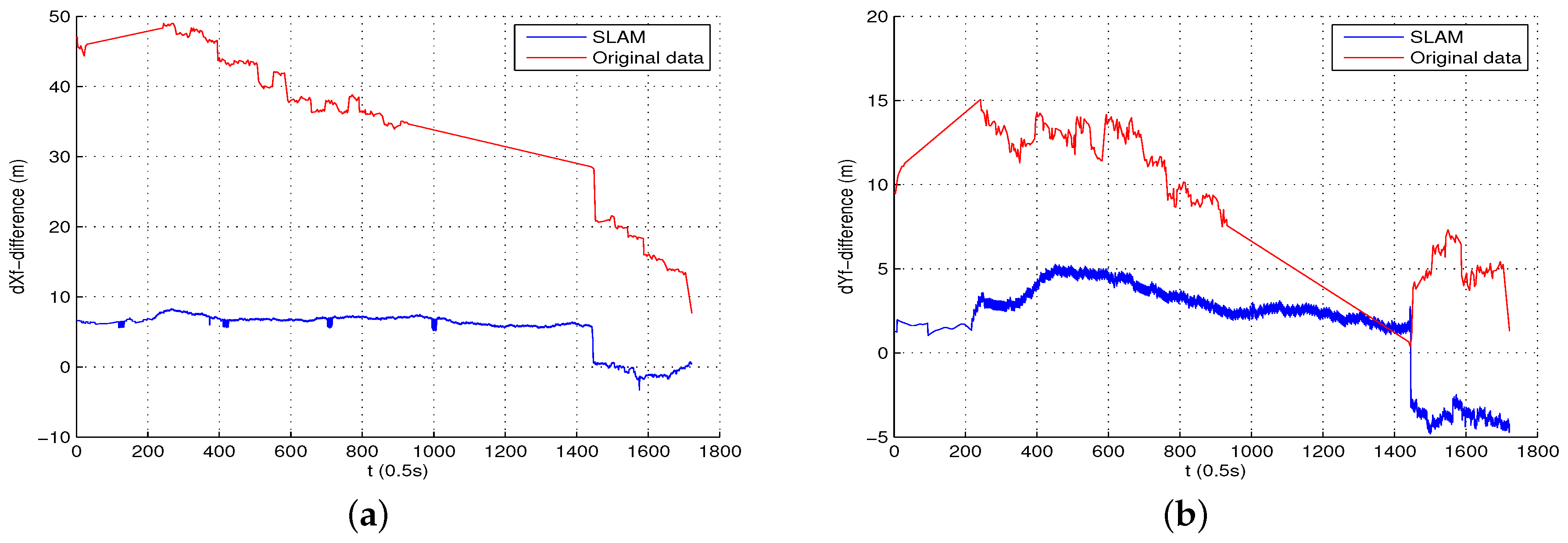Applsci 09 04614 g021