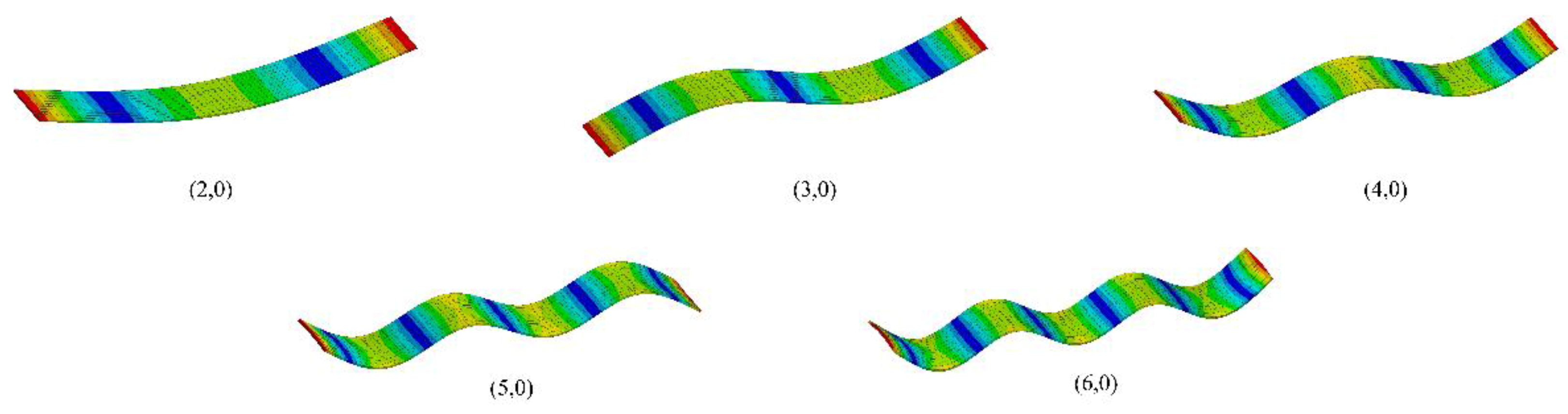 Applsci 09 04615 g008 Applsci 09 04615 g008