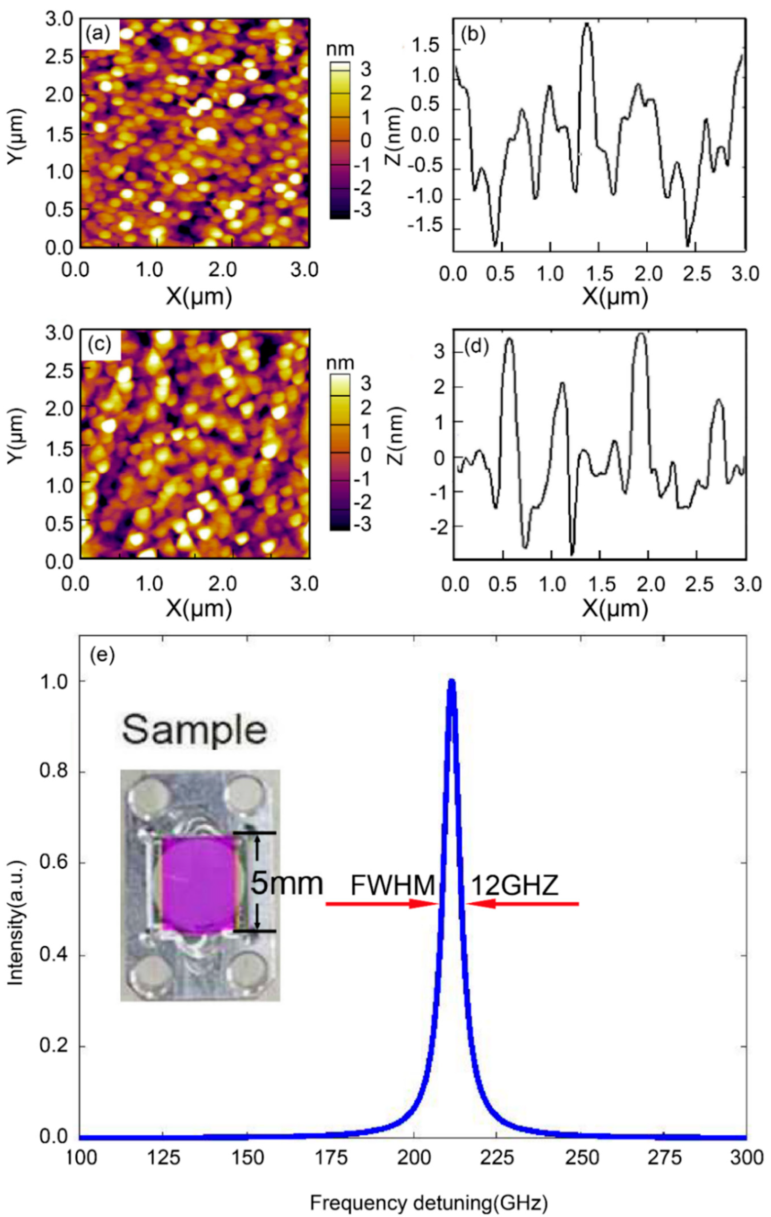 Applsci 09 04616 g001 Applsci 09 04616 g001