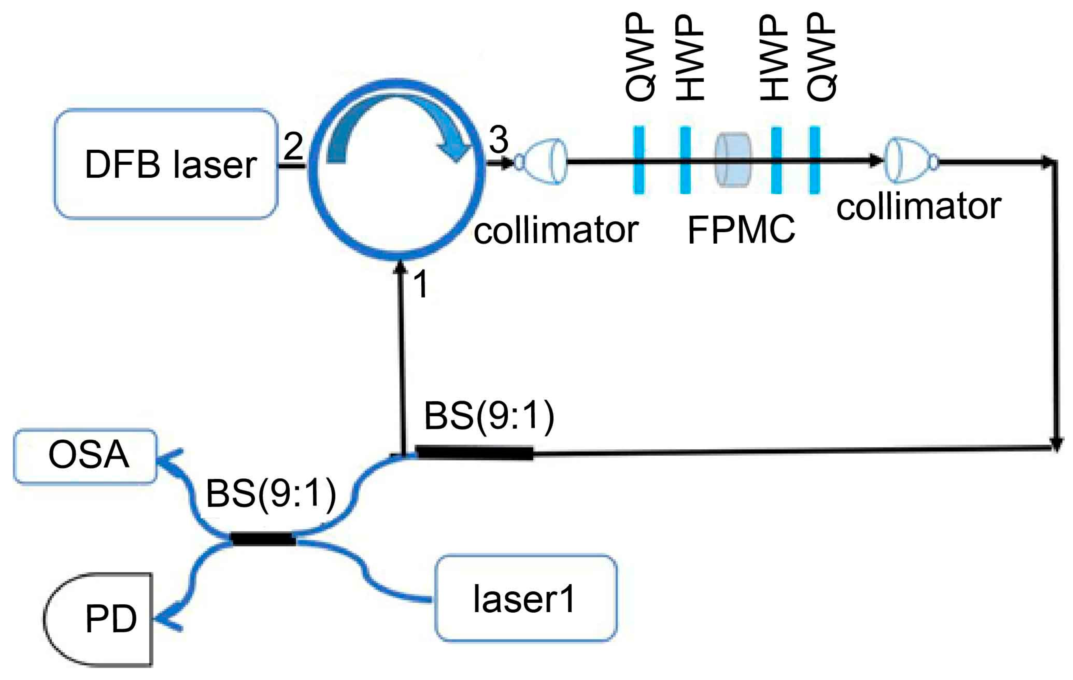 Applsci 09 04616 g002 Applsci 09 04616 g002