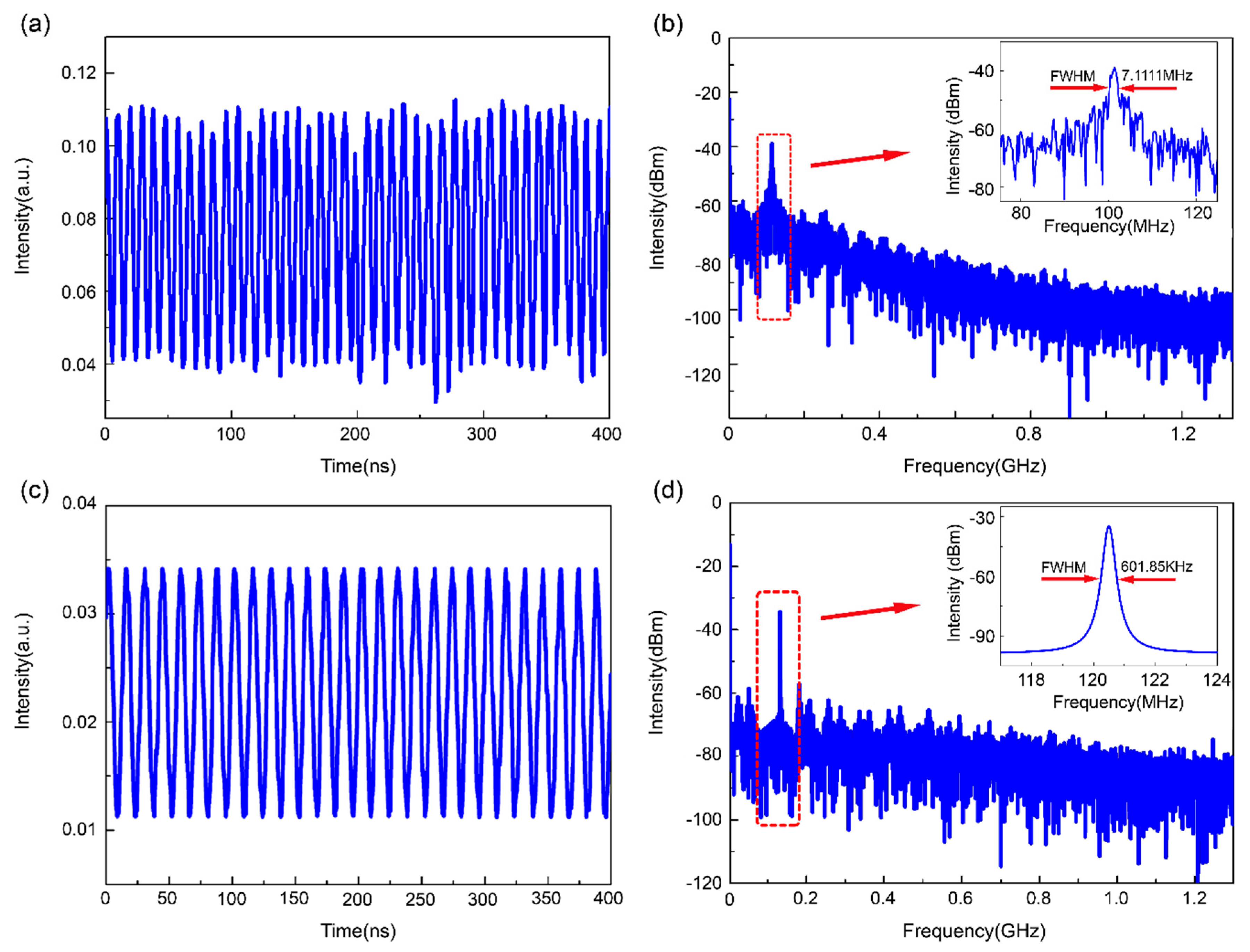 Applsci 09 04616 g004 Applsci 09 04616 g004