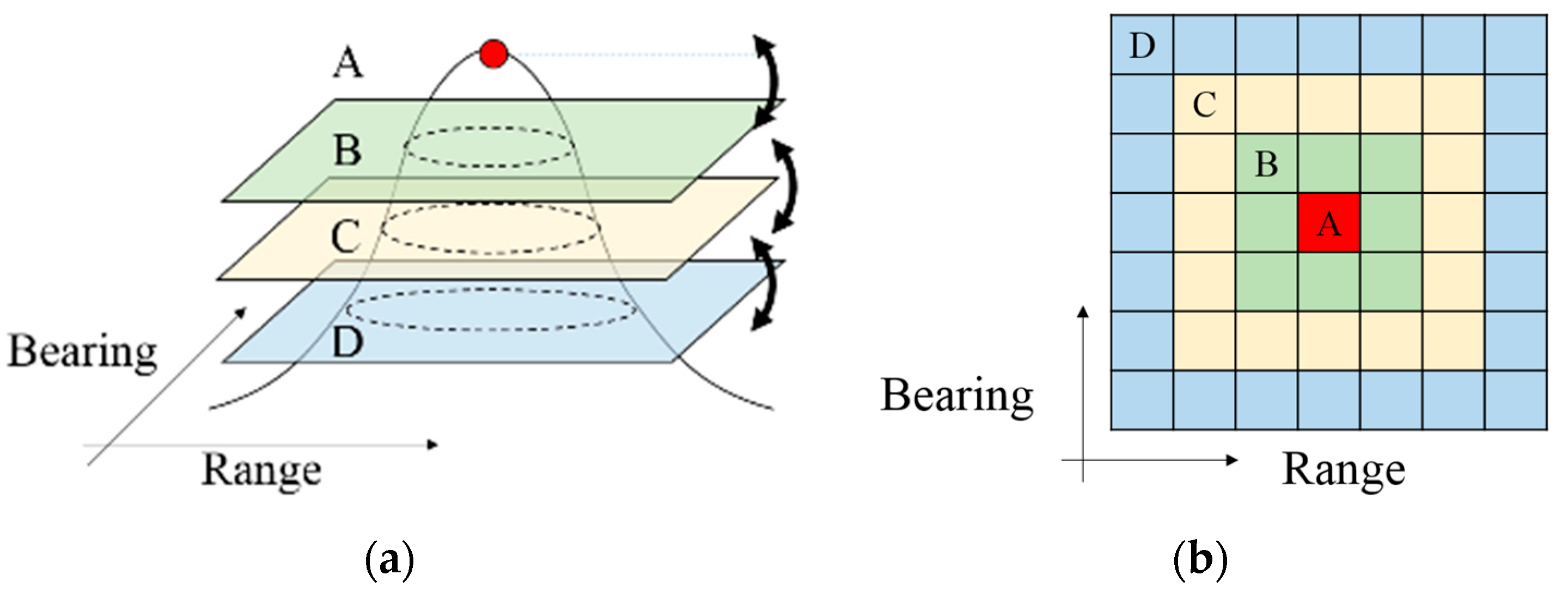 Applsci 09 04617 g002