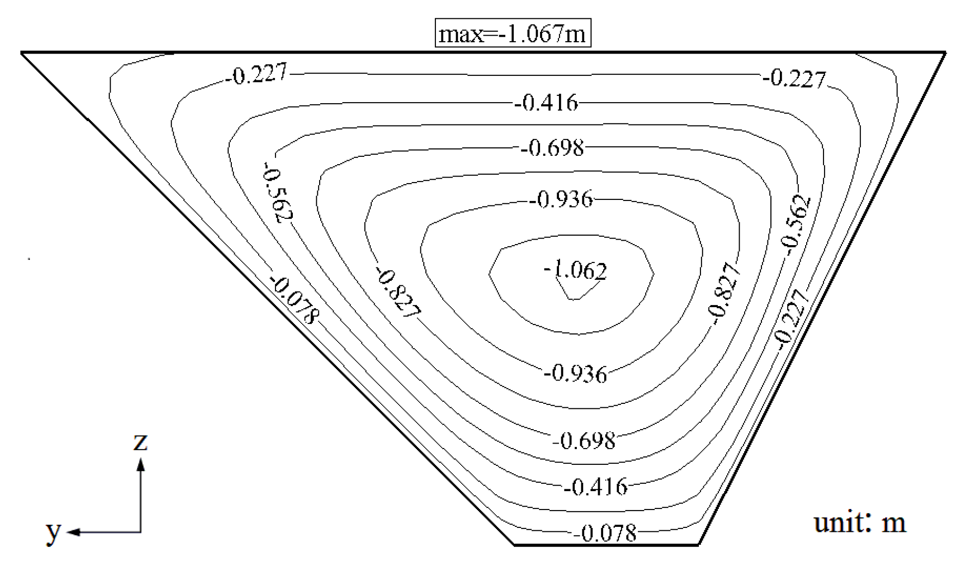 Applsci 09 04618 g006