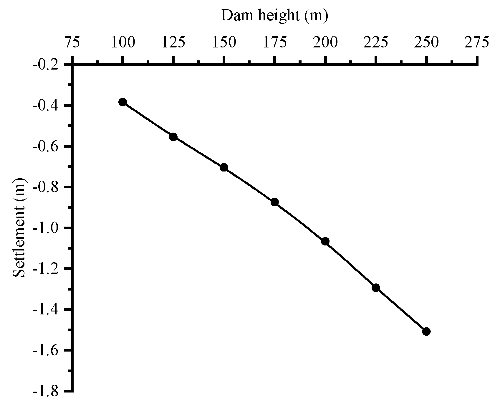 Applsci 09 04618 g008