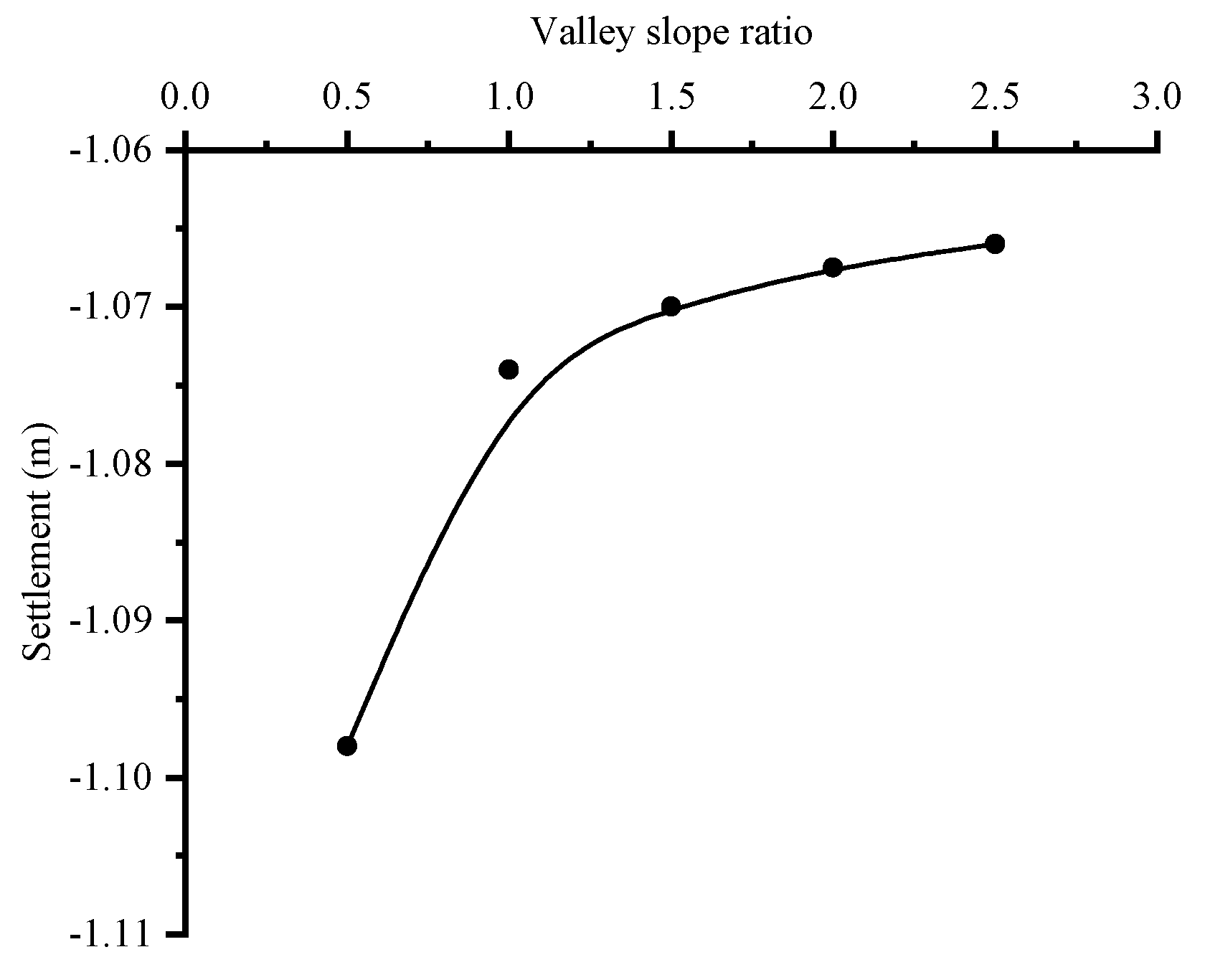 Applsci 09 04618 g010