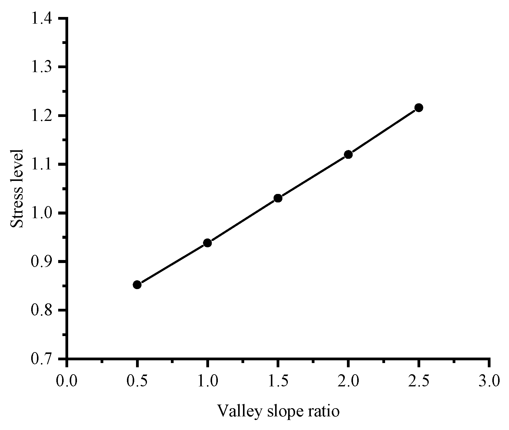 Applsci 09 04618 g011