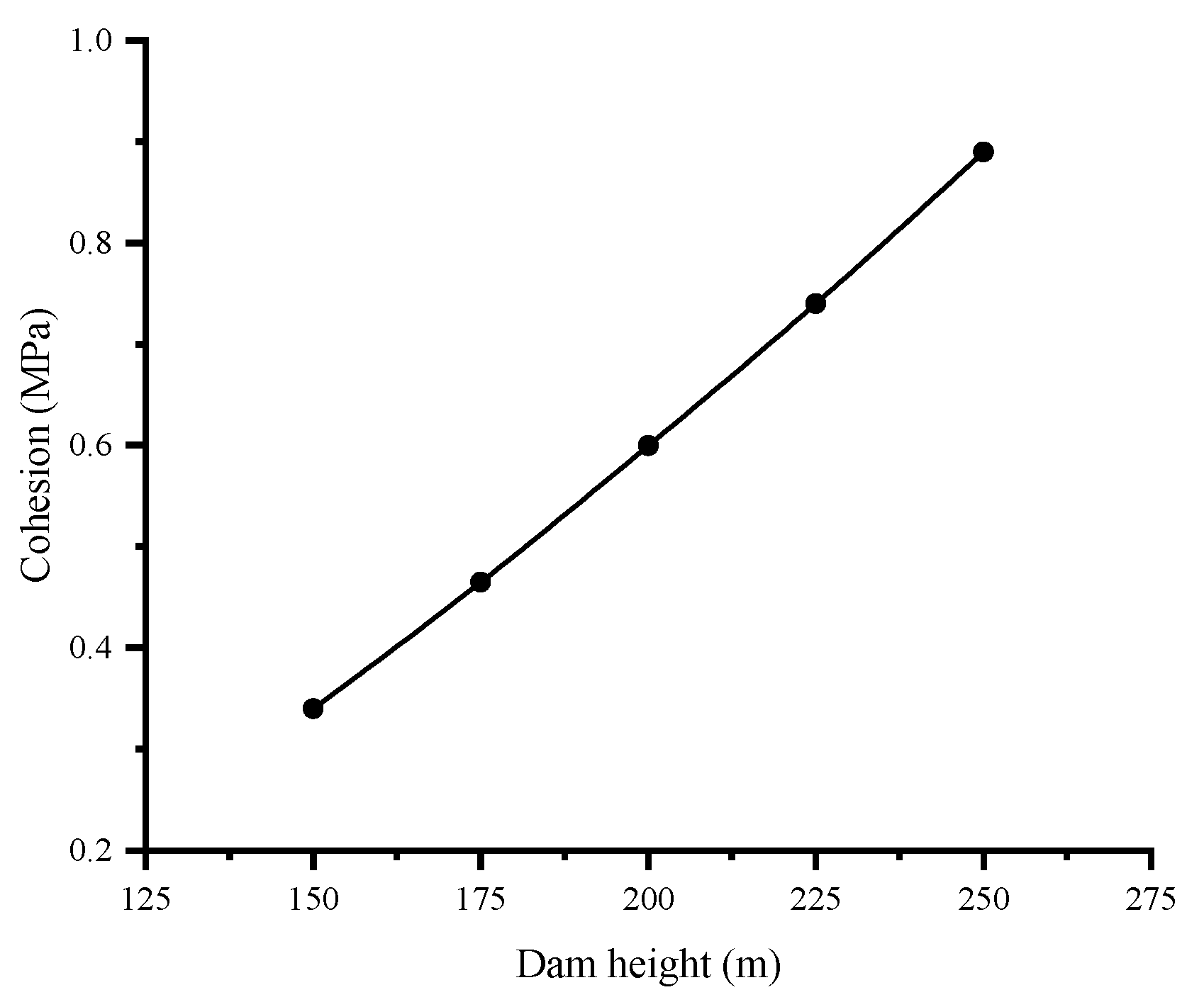 Applsci 09 04618 g013