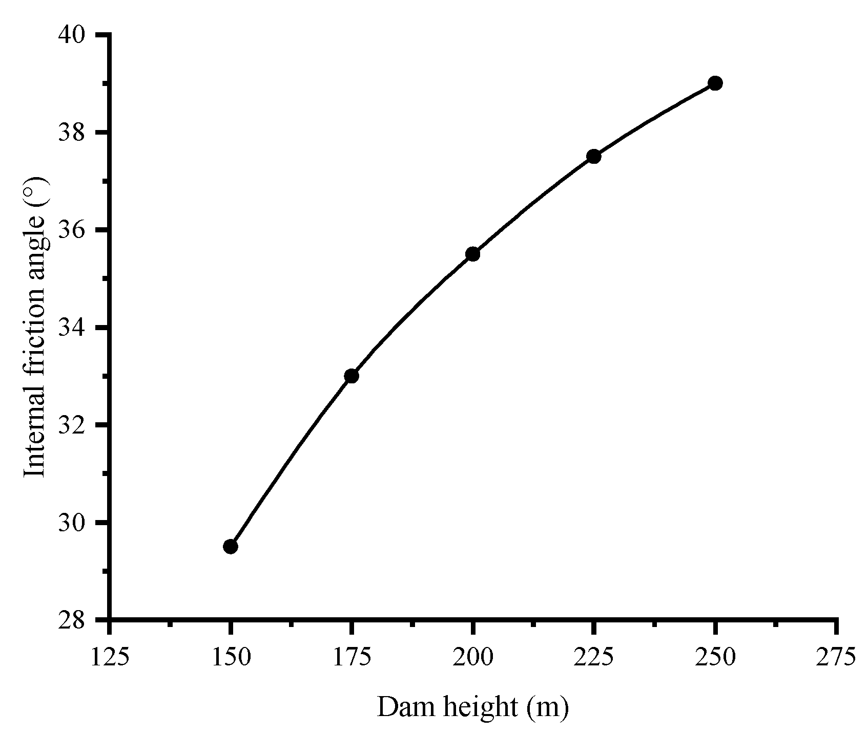 Applsci 09 04618 g014