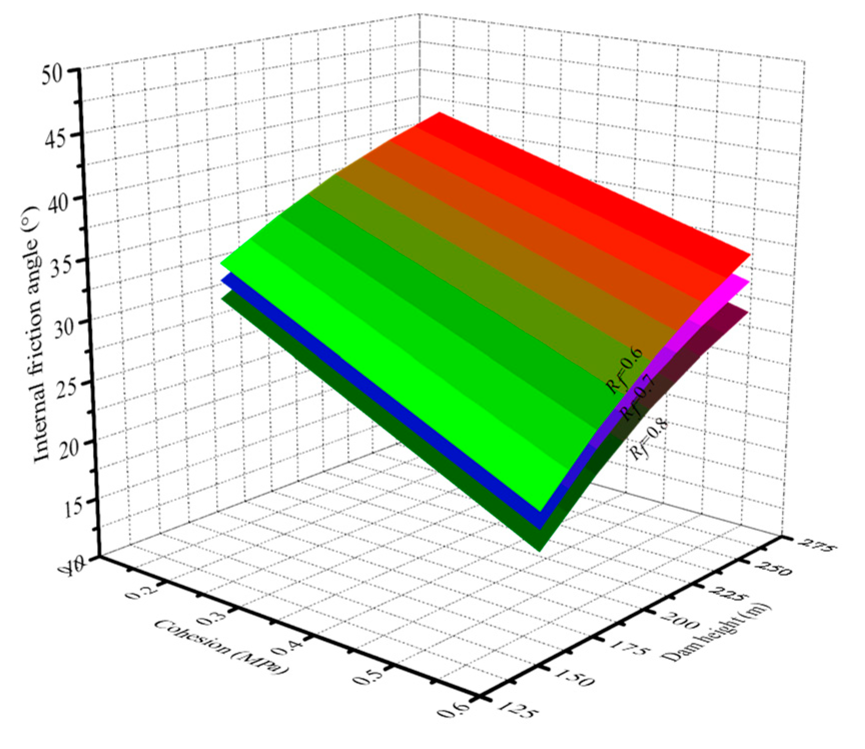 Applsci 09 04618 g015