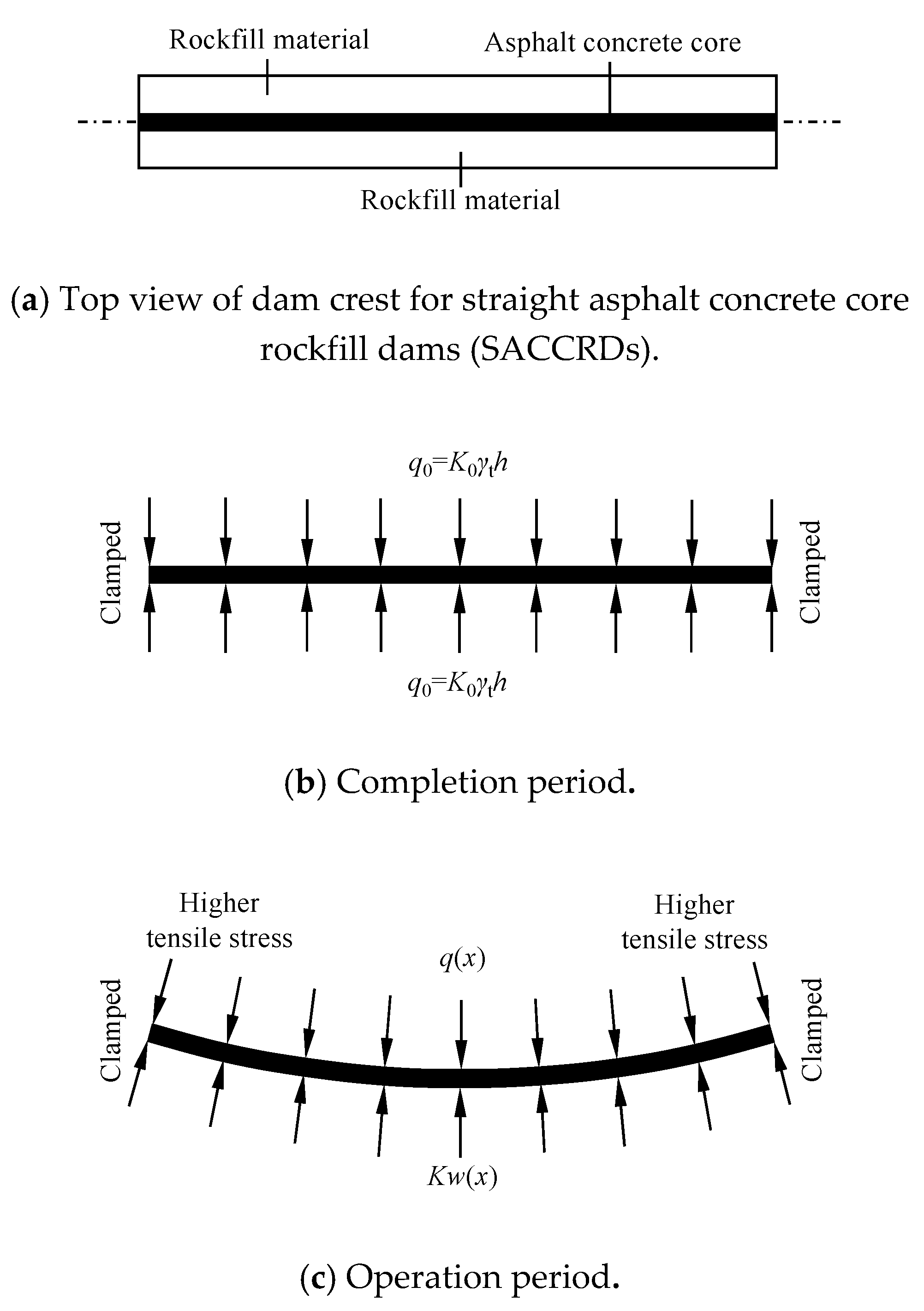 Applsci 09 04618 g016
