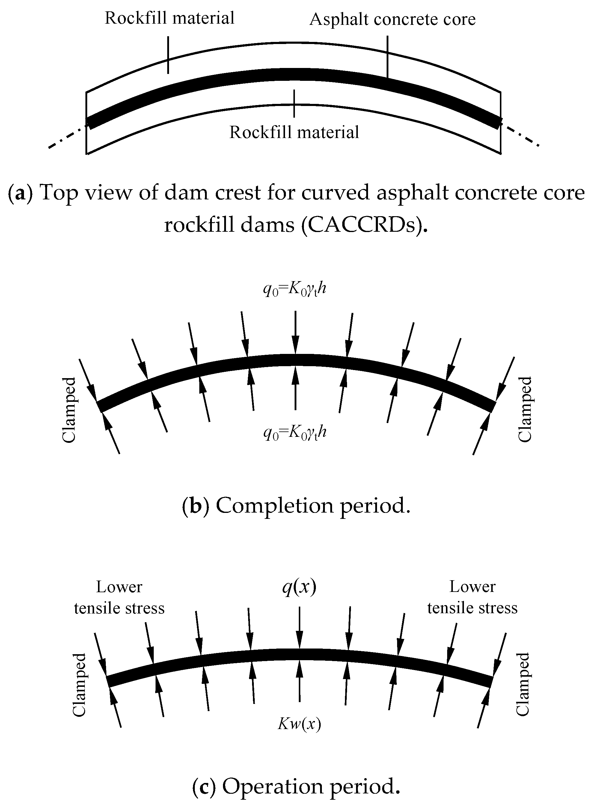 Applsci 09 04618 g017