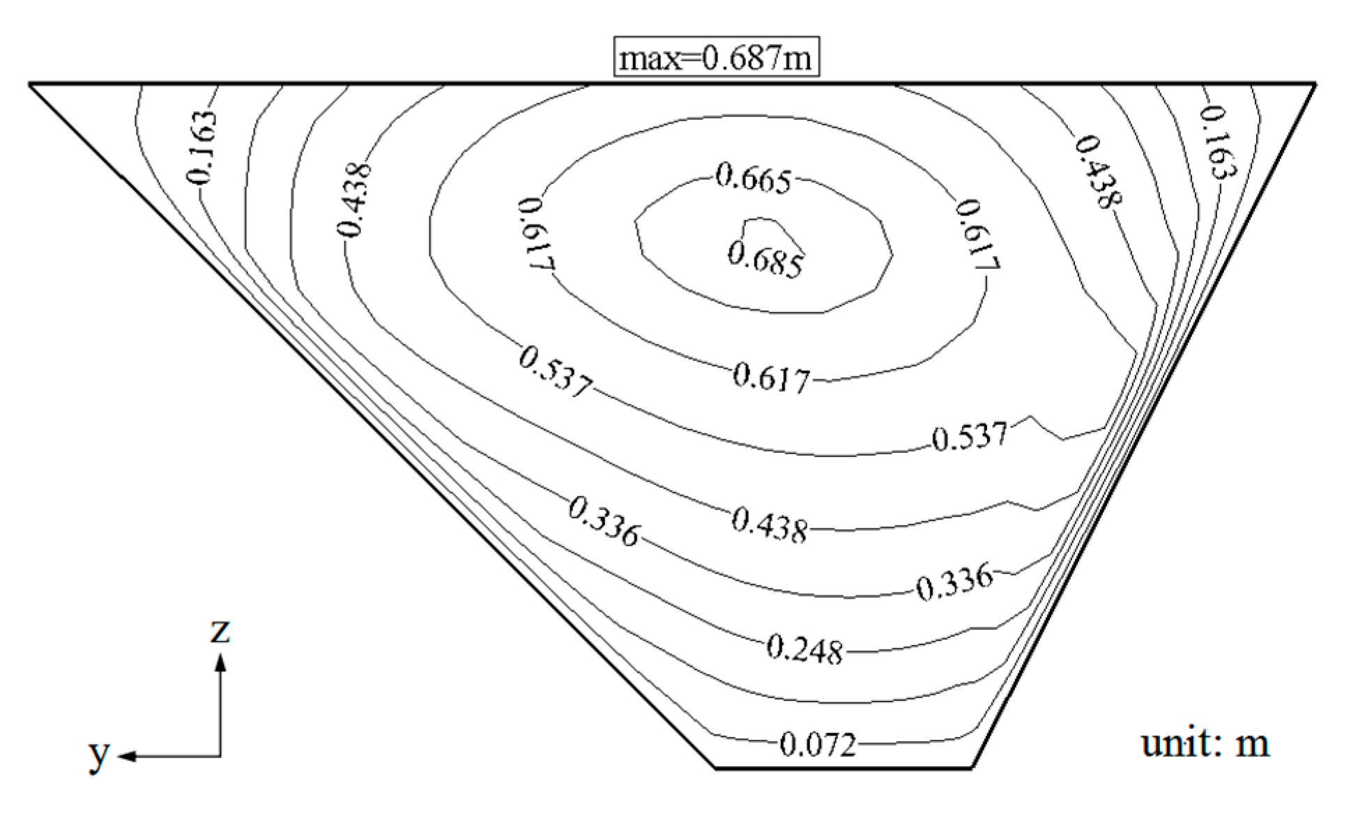 Applsci 09 04618 g018