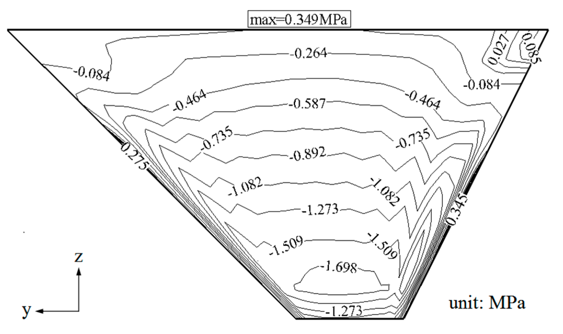 Applsci 09 04618 g019