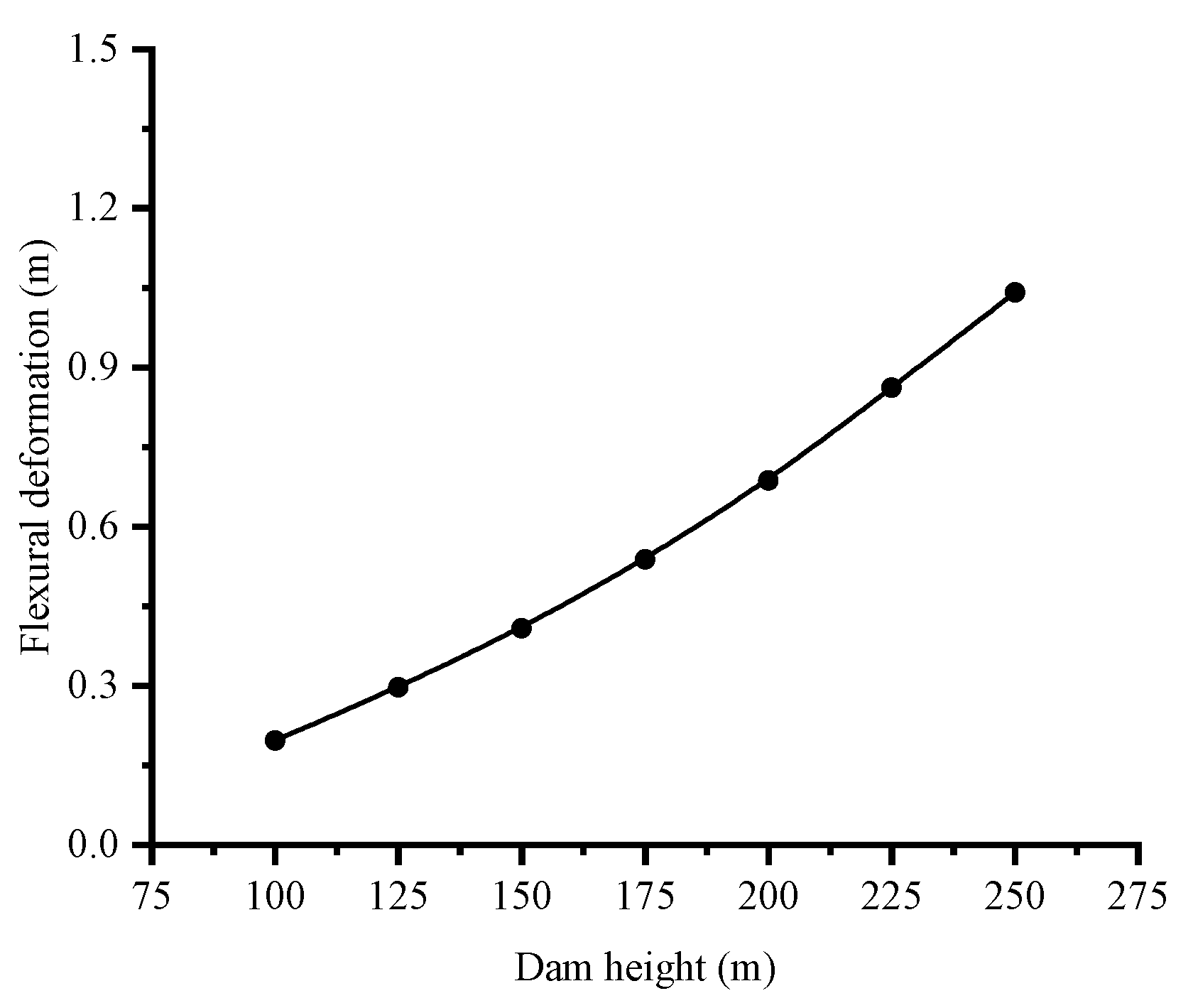 Applsci 09 04618 g020
