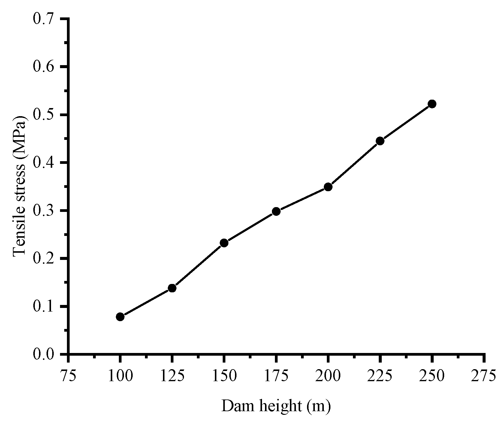 Applsci 09 04618 g021