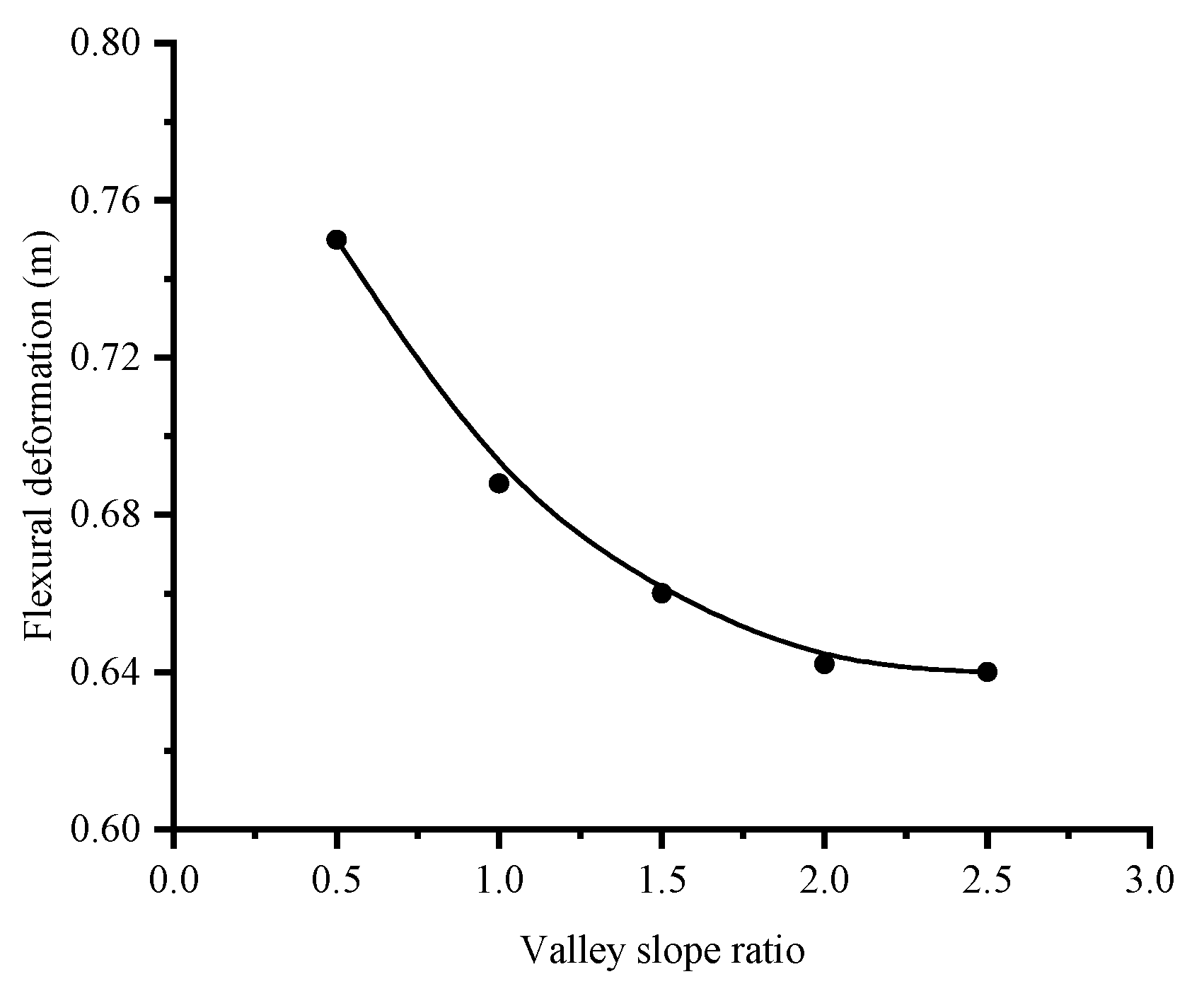 Applsci 09 04618 g023