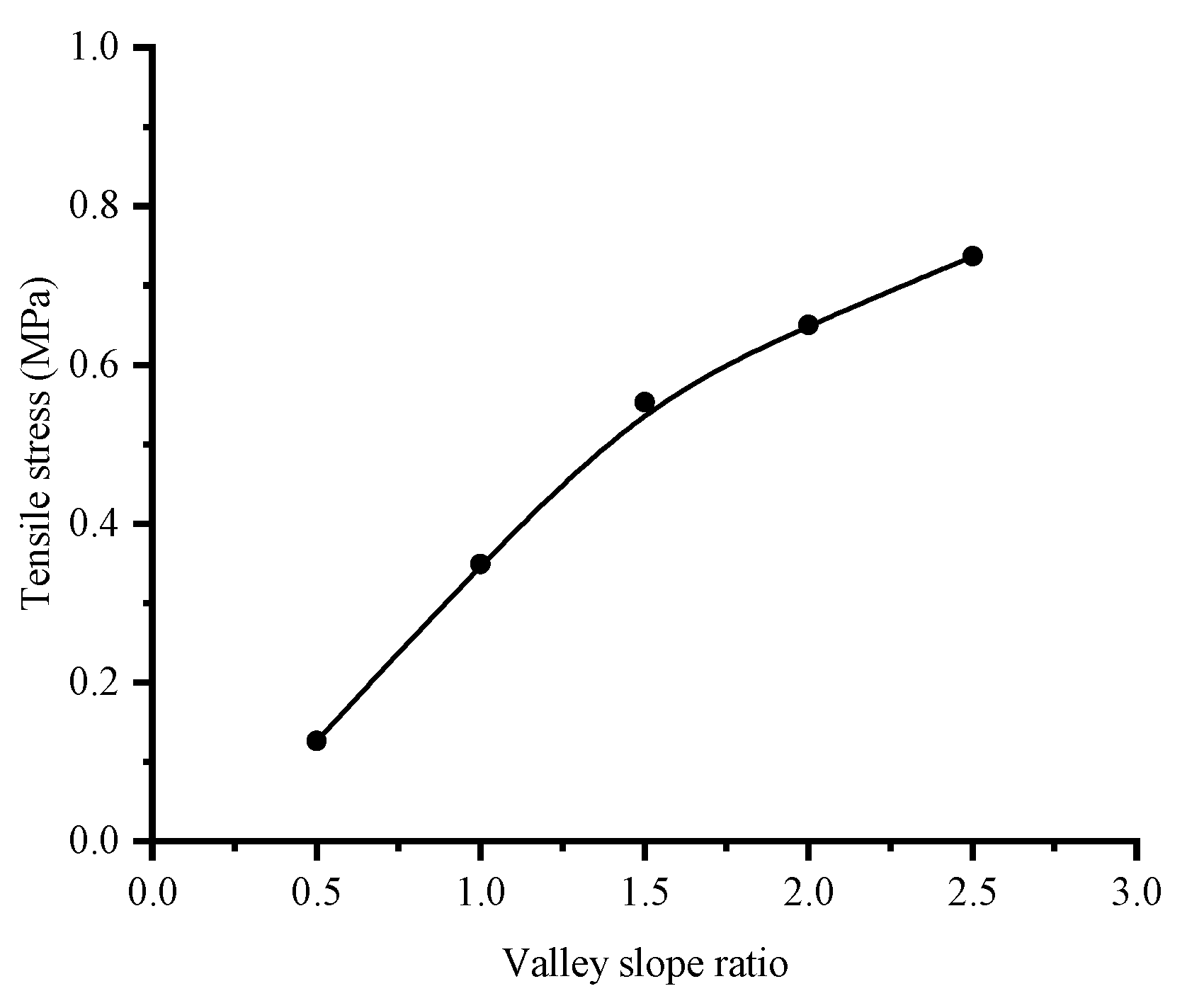 Applsci 09 04618 g024