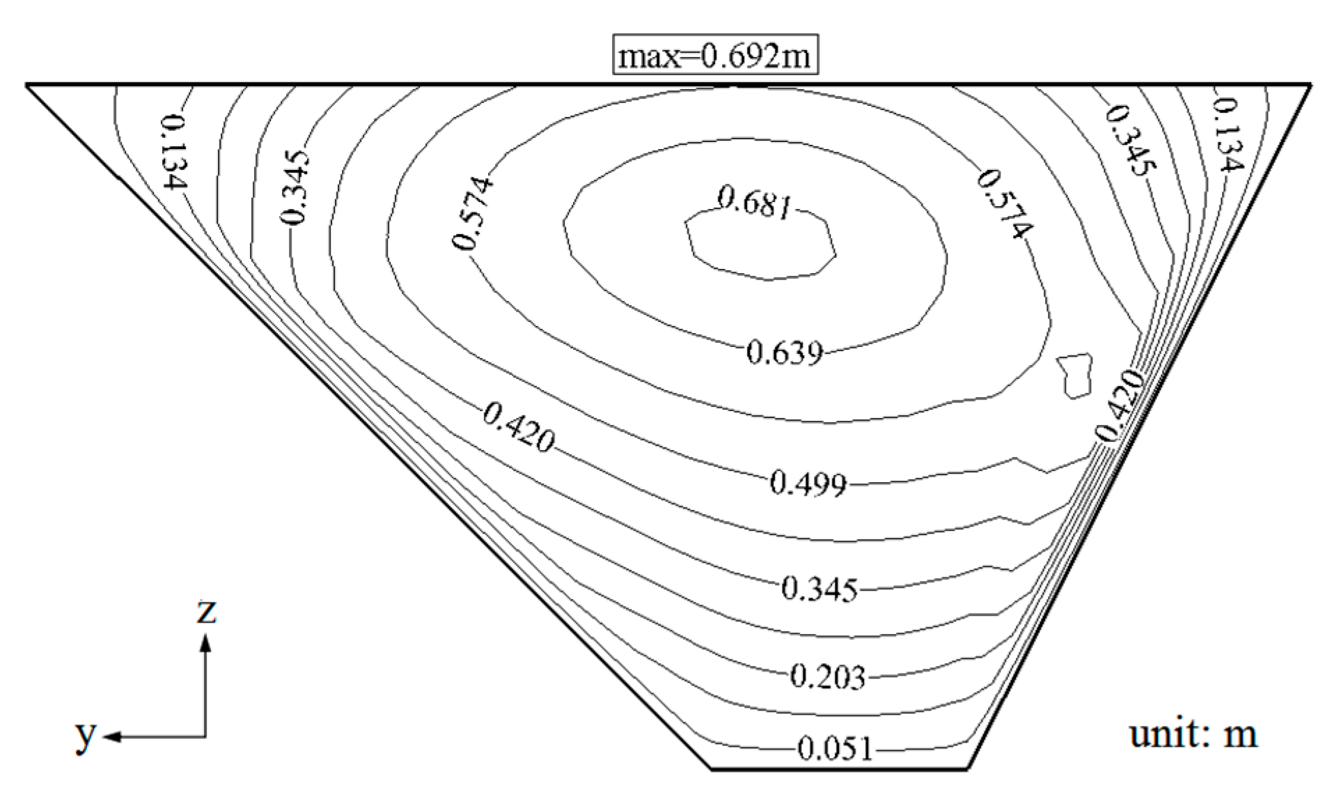 Applsci 09 04618 g028