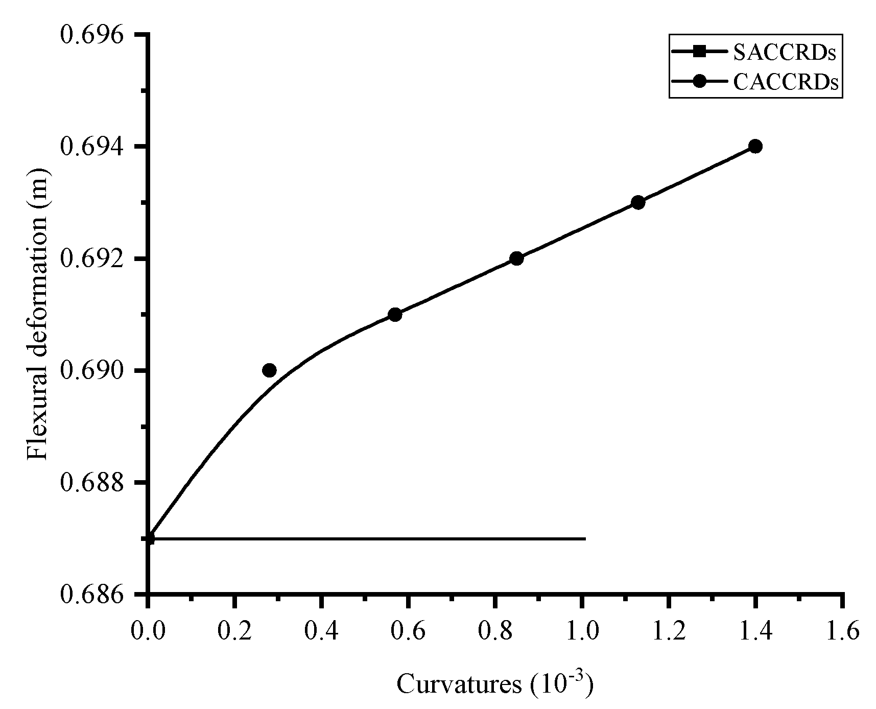 Applsci 09 04618 g030