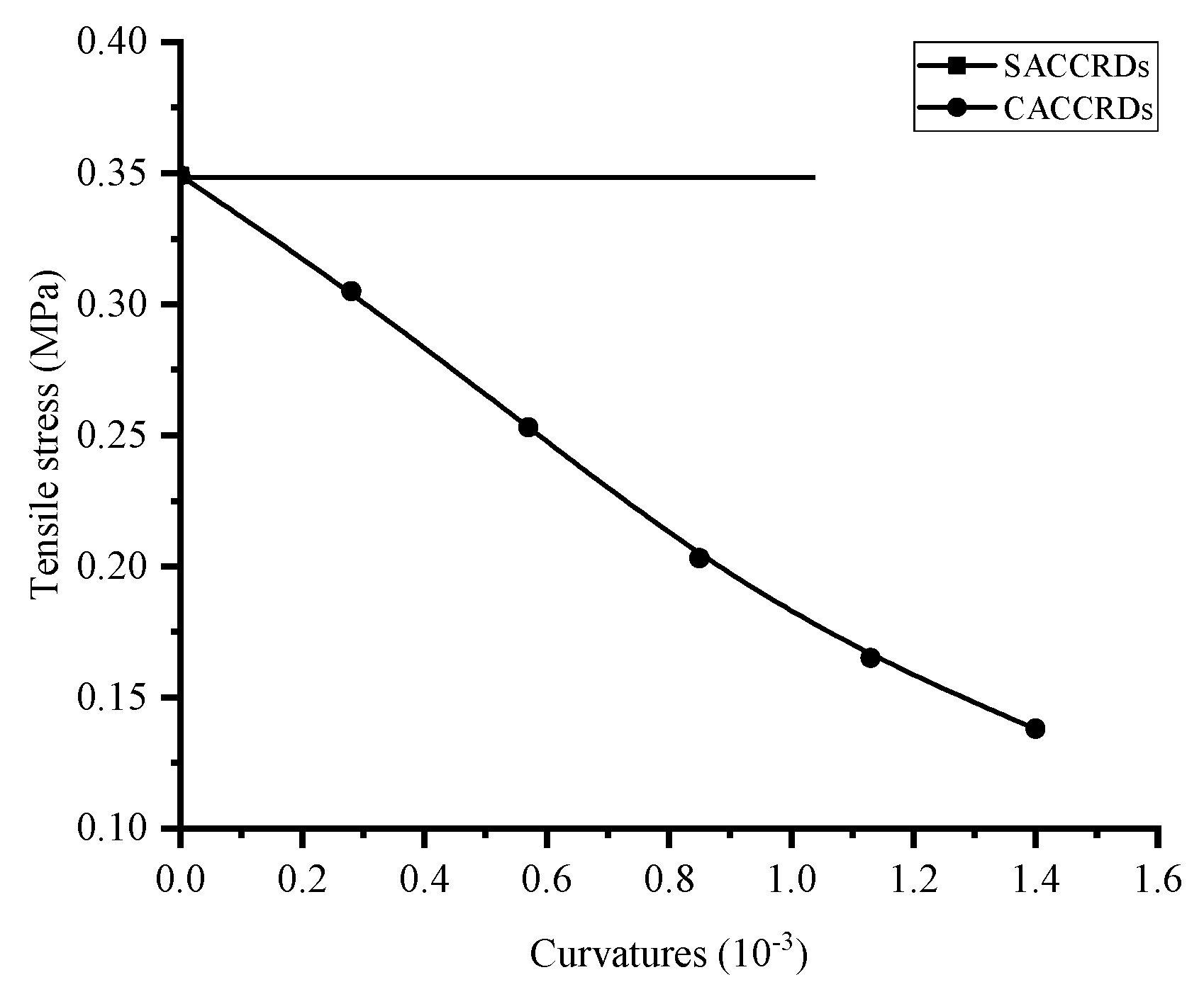 Applsci 09 04618 g031