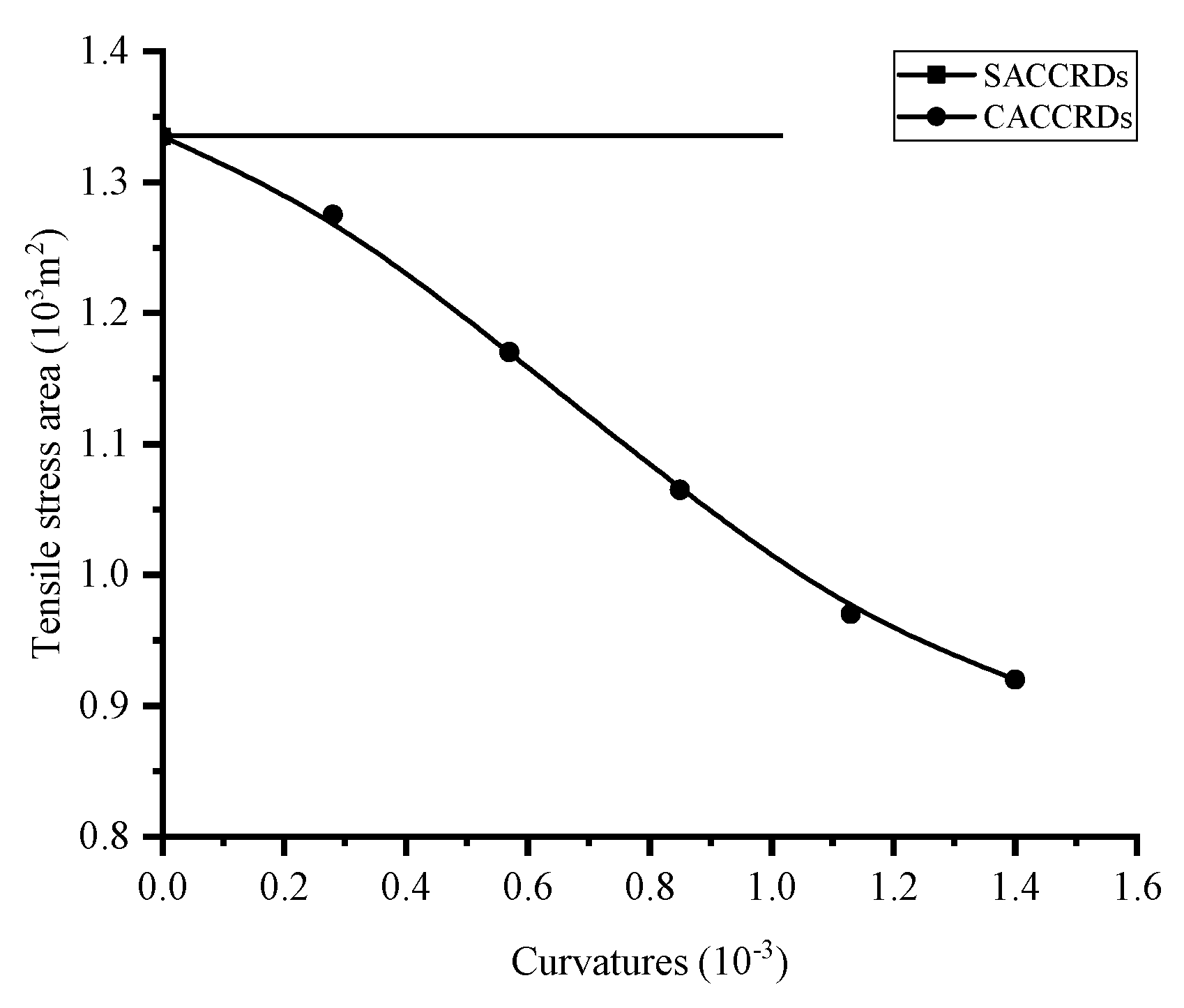 Applsci 09 04618 g032