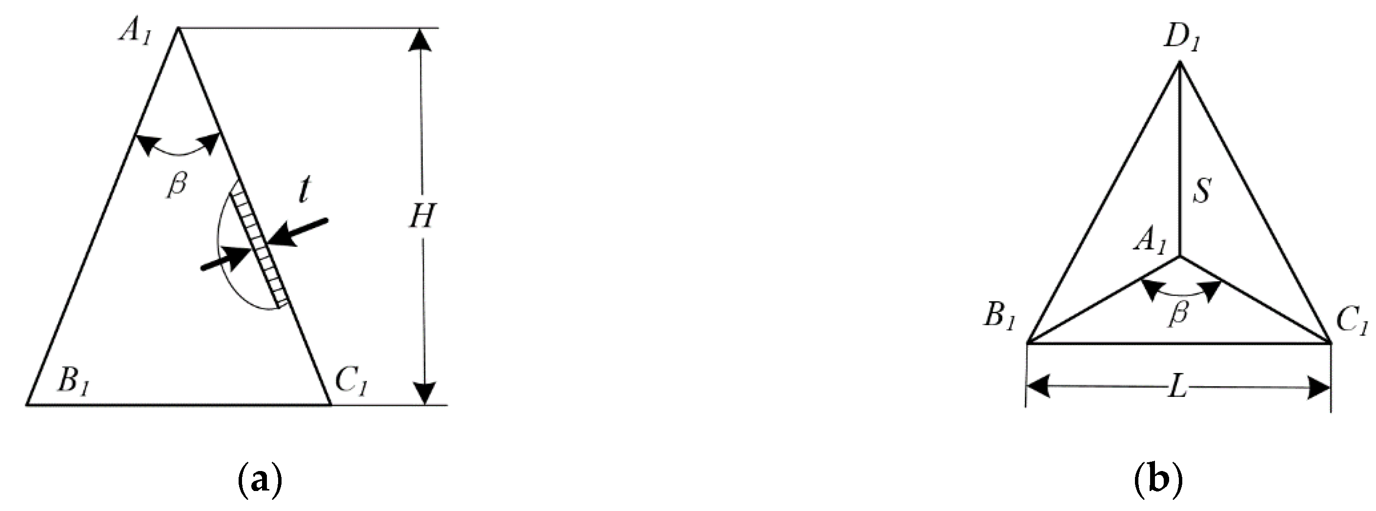 Applsci 09 04619 g001